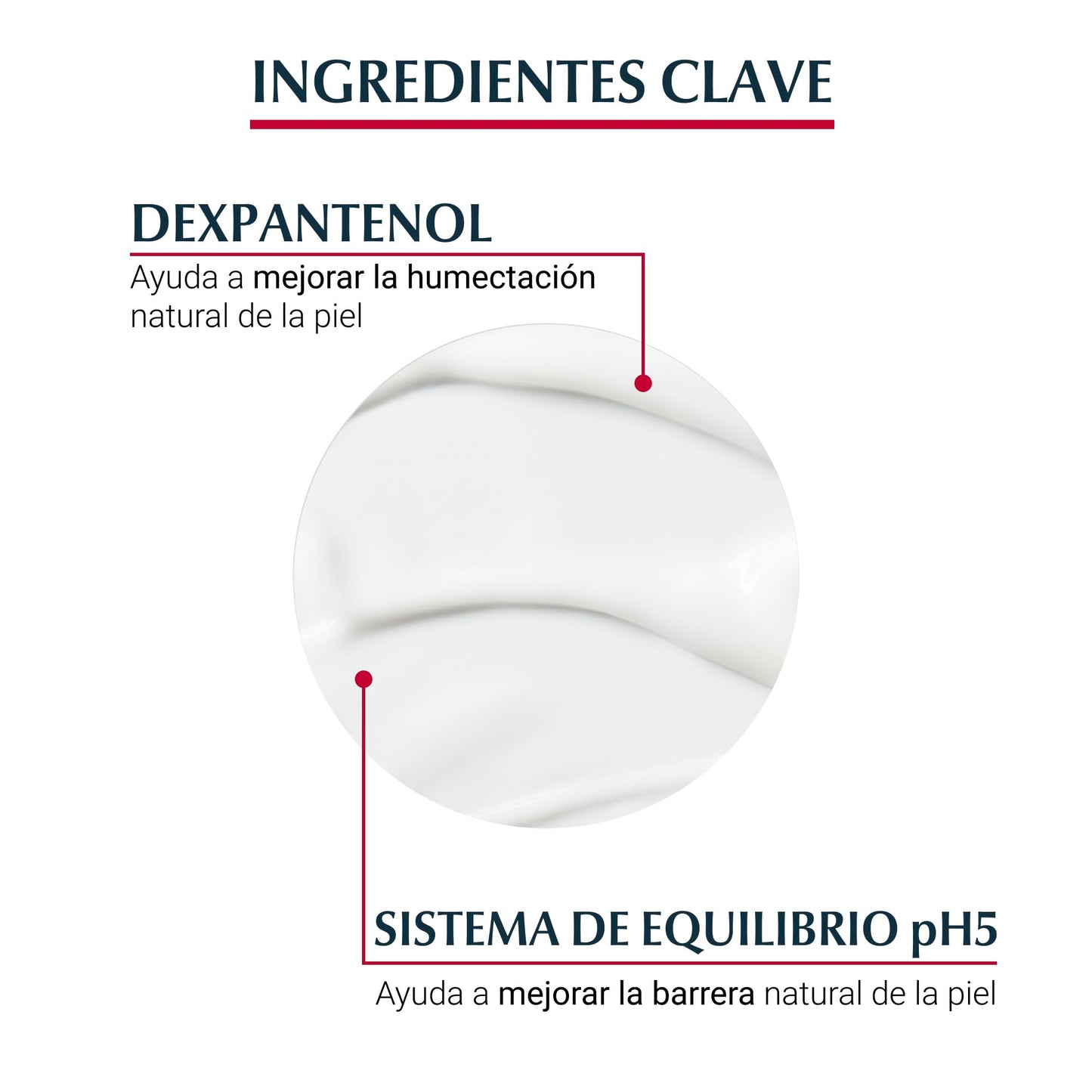 Eucerin Ph5 Loción Corporal Ligera para Piel Sensible o Seca 400ml