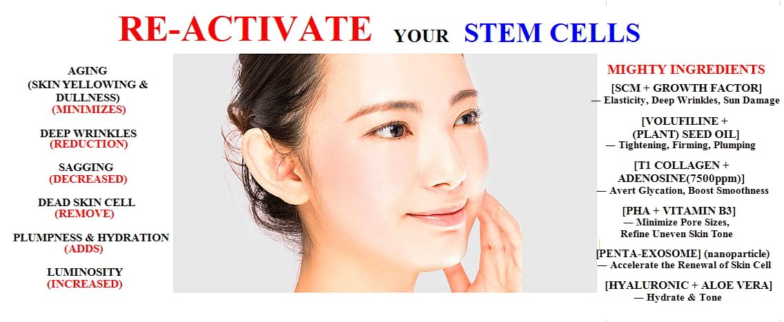 Suero regenerador excepcional: reafirma, da volumen y revitaliza con SCM, 5% de volufiline, colágeno T1 y PHA (30 ml, 1 oz)