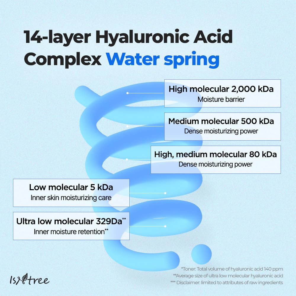 Isntree Ultra Low Molecular Hyaluronic Acid Serum 50 ml, Suero facial hidratante de acido hialuronico