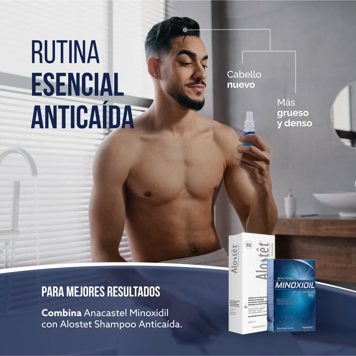 Minoxidil 5% Anacastel | Tratamiento Anticaída Cabello y Barba | Estimula Crecimiento Capilar | Hombres y Mujeres | Formato Spray | Pack 6 Unidades