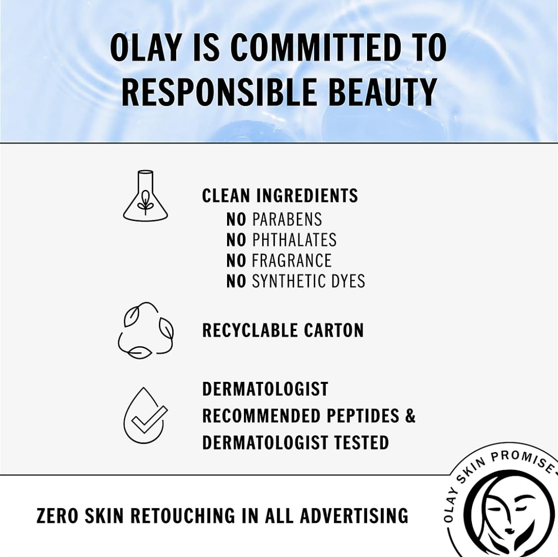 Olay Hyaluronic + Peptide 24 Suero Facial Hidratante 40 ml 2 Pack