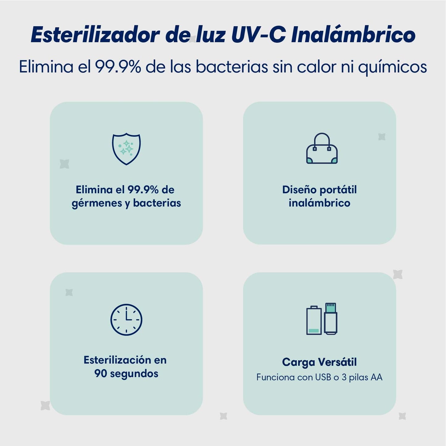Consi Esterilizador UV Portátil para Accesorios de Bebé (Ideal para Chupones, Mordederas y Juguetes Pequeños) Elimina el 99.9% de Gérmenes en Segundos, Llevalo a Donde Quieras | EUV01