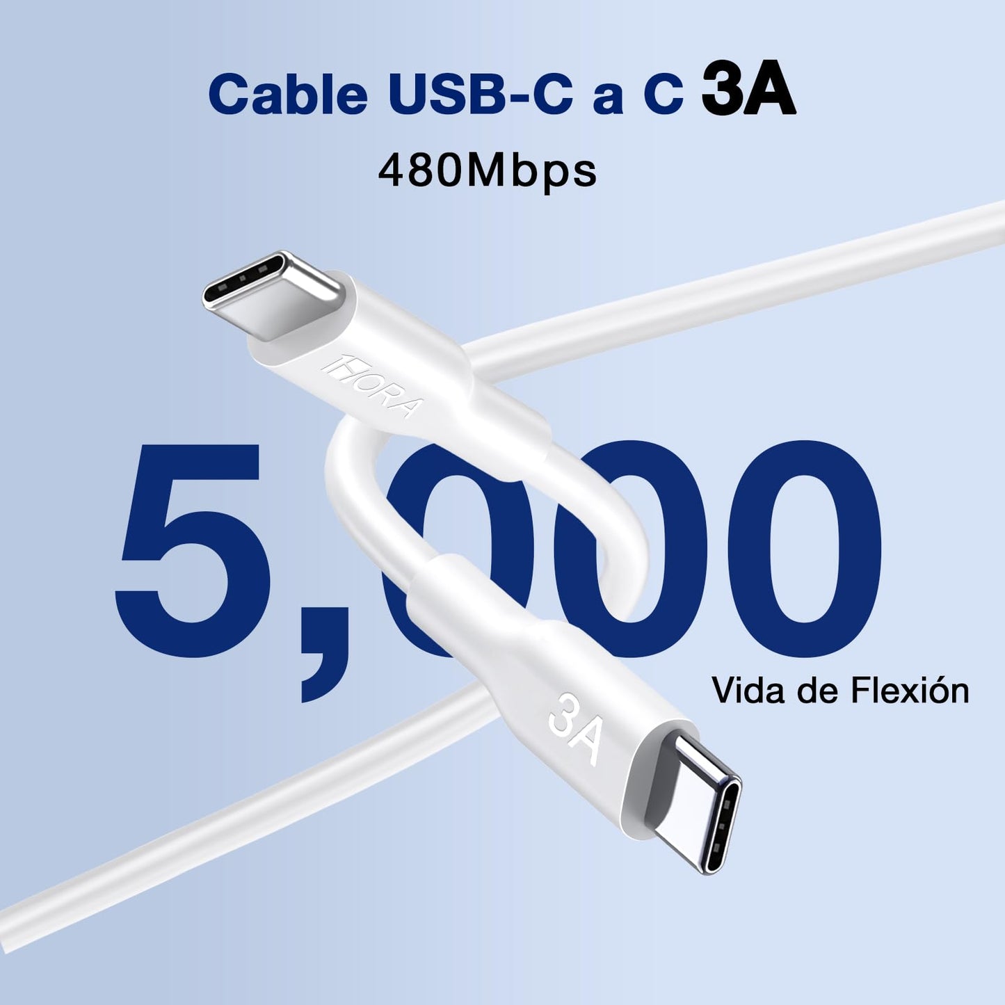 1 Hora Cargador Tipo C, PD 30W Cargador Carga Rápida, con Cable USB C a C 1M 3A, Compatible con IP 15, Samsung Galaxy S23/S22/S21 Ultra/Note10/S20, iPad Pro, Motorola G32 (Blanco con Cable)
