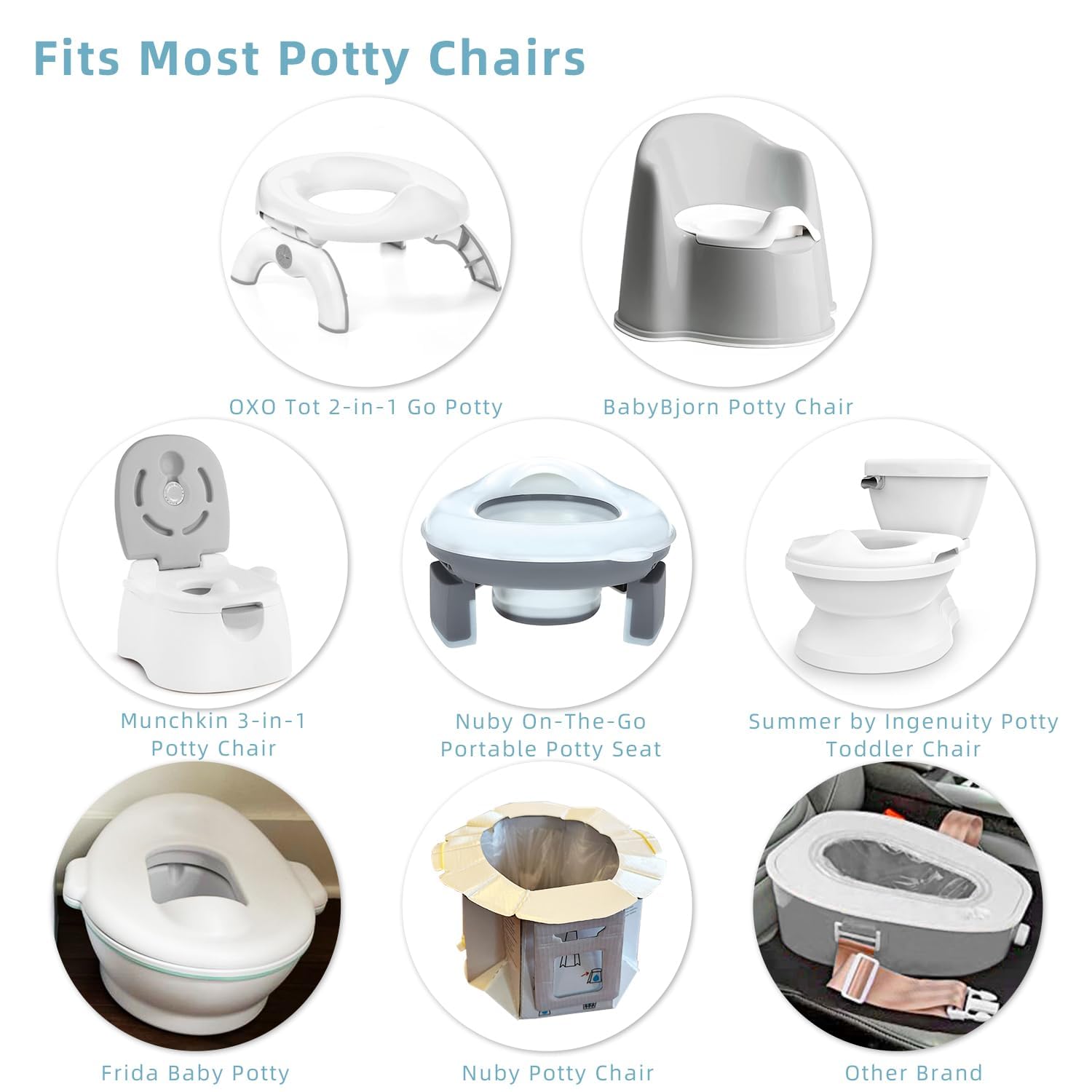 Bolsas de Repuesto para Orinal de Viaje OXO Tot Azul y Almohadillas Absorbentes