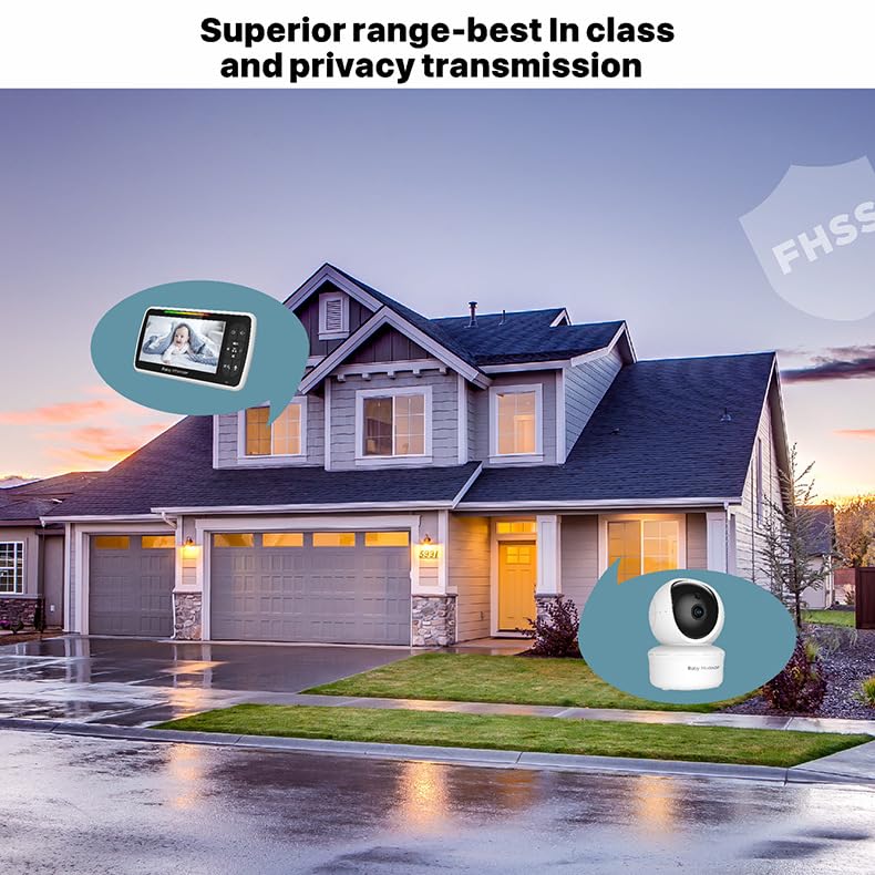 Monitor de Bebé Baby Monitor Blanco con Cámara y Visión Nocturna Infrarroja