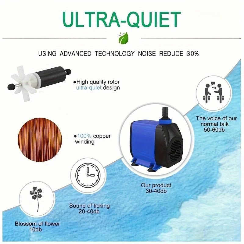 Bomba Sumergible Ultra Silenciosa para Acuarios, 45W, 1056GPH, 2.5m Cable, para Fuentes y Estanques