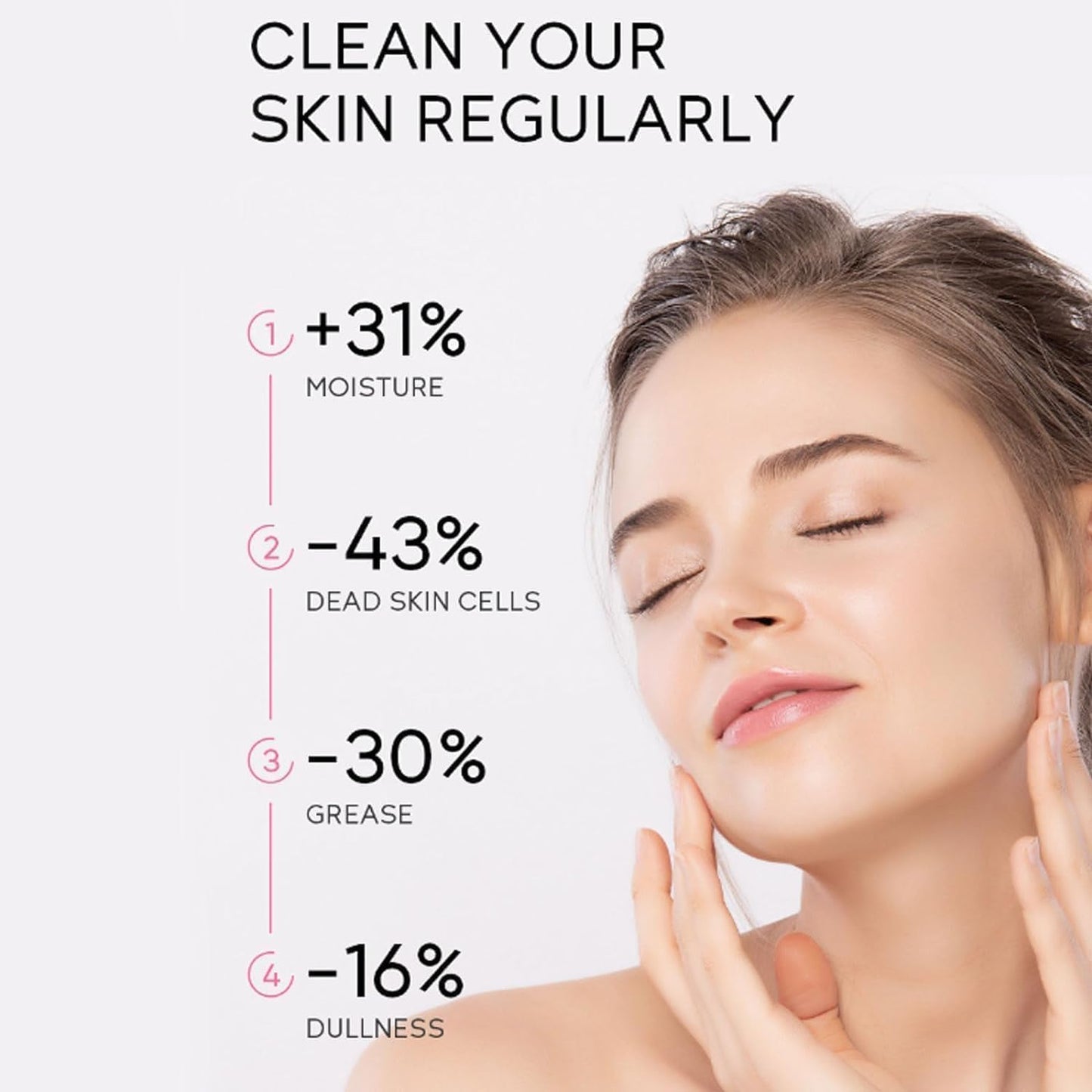 Exfoliante Corporal Gel Purificante para Eliminar Impurezas de la Piel 2PCS