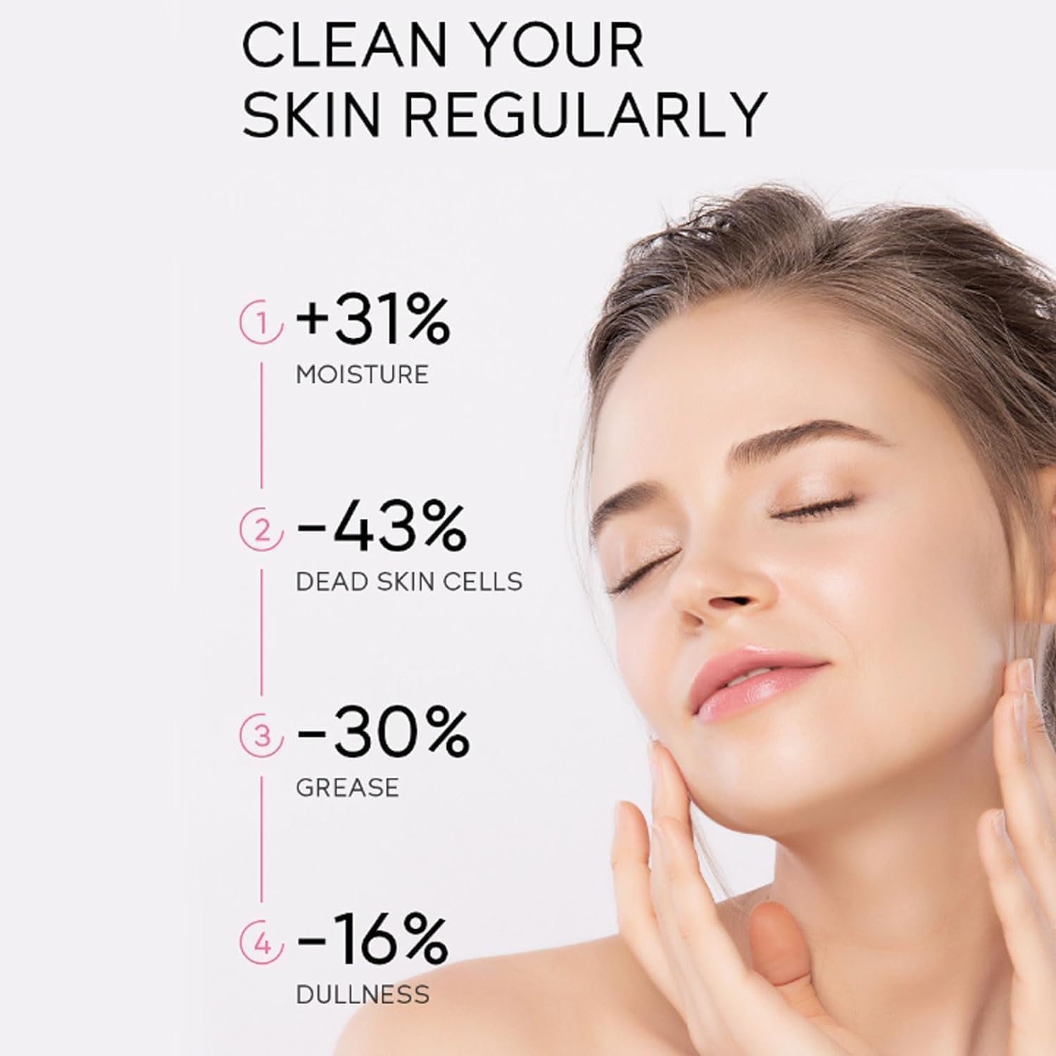 Exfoliante Corporal Gel Purificante para Eliminar Impurezas de la Piel 2PCS