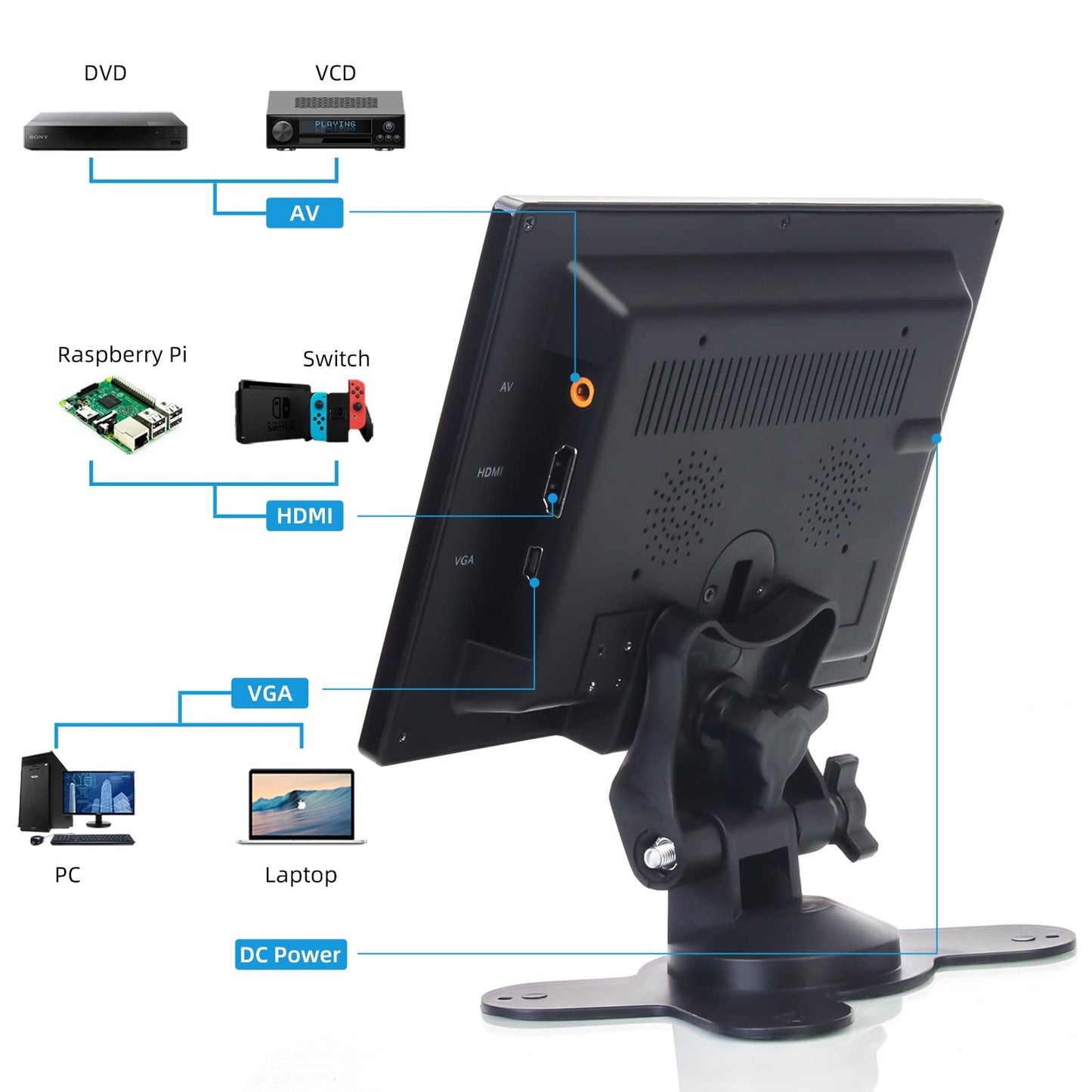 AISHICHEN Monitor de seguridad de 7 pulgadas, resolución de 1024 x 600 pulgadas, pequeño monitor HDMI con control remoto, altavoces integrados, pequeño monitor portátil con entrada USB HDMI VGA AV BNC para CCTV (7 pulgadas 1024x600P)