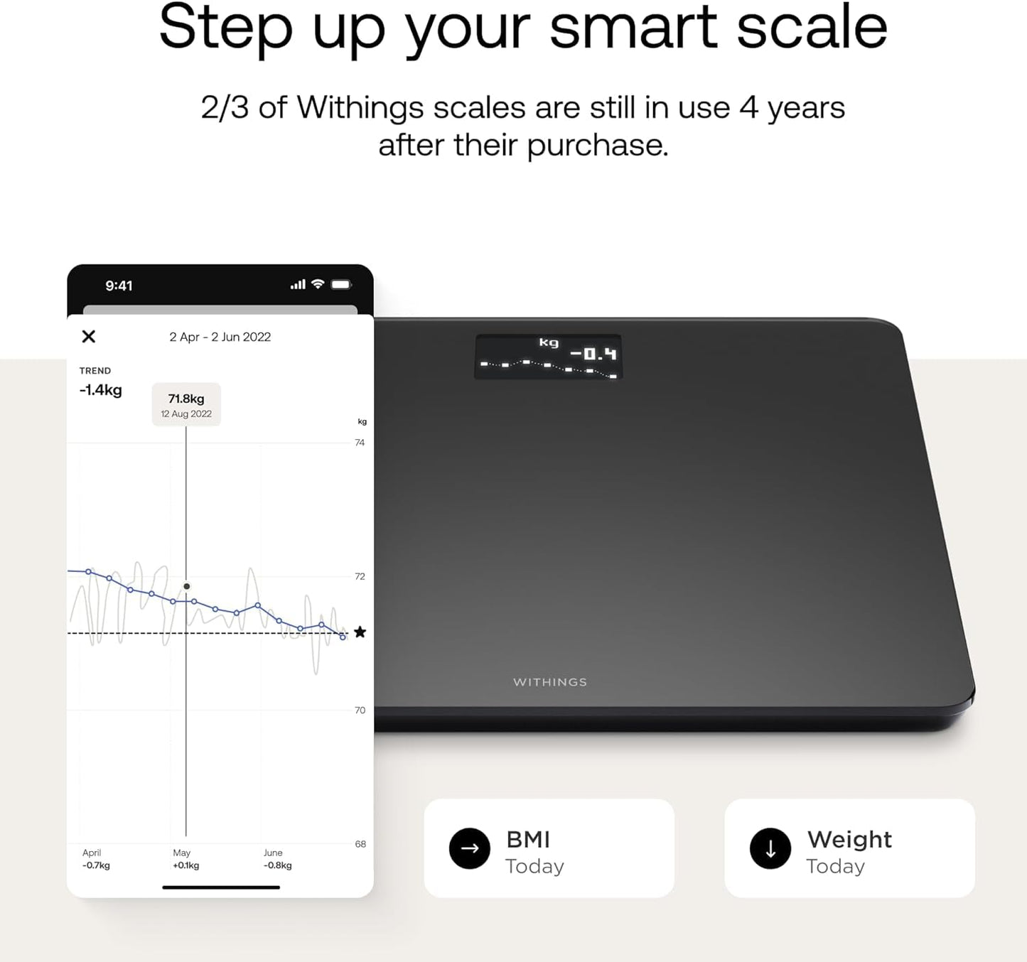 Nokia Body Scale, Black