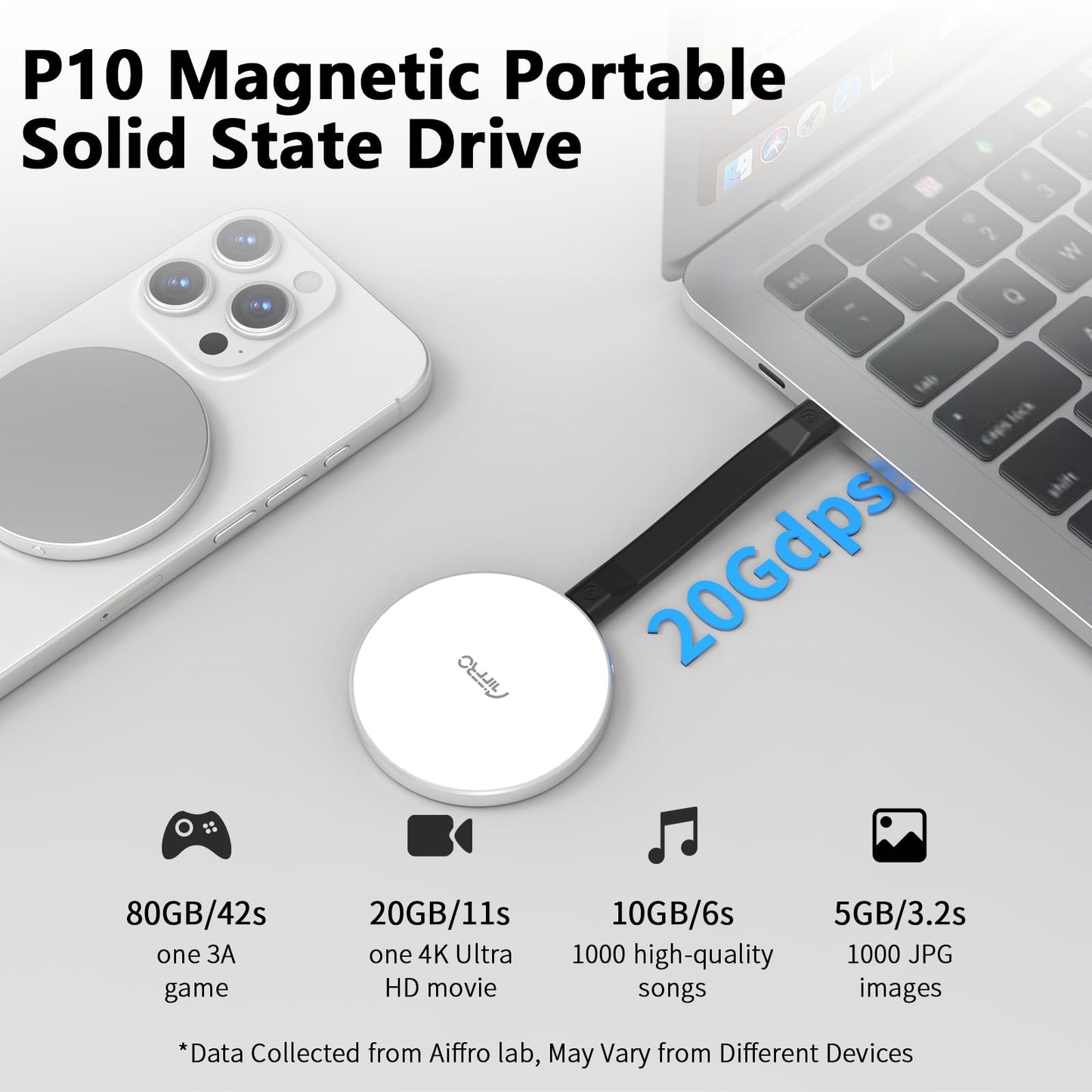 Disco Duro Portátil Aiffro PSSD 1 TB Magnético para iPhone MagSafe con Alta Velocidad 2000 MB/s y Conectividad USB-C 3.2 Gen 2x2 20 Gbps