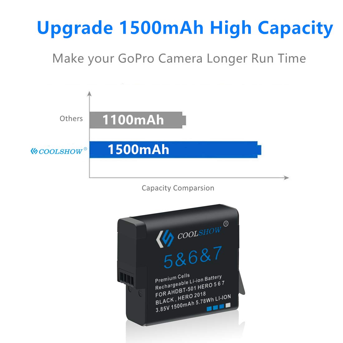 COOLSHOW Hero 7 6 5 Batería de repuesto (2 paquetes) y Triple Hero 7 Cargador compatible con GoPro Hero 7 Negro, Hero 6 Black, Hero 5 Black, Hero 2018 y cargador compatible con Hero 8