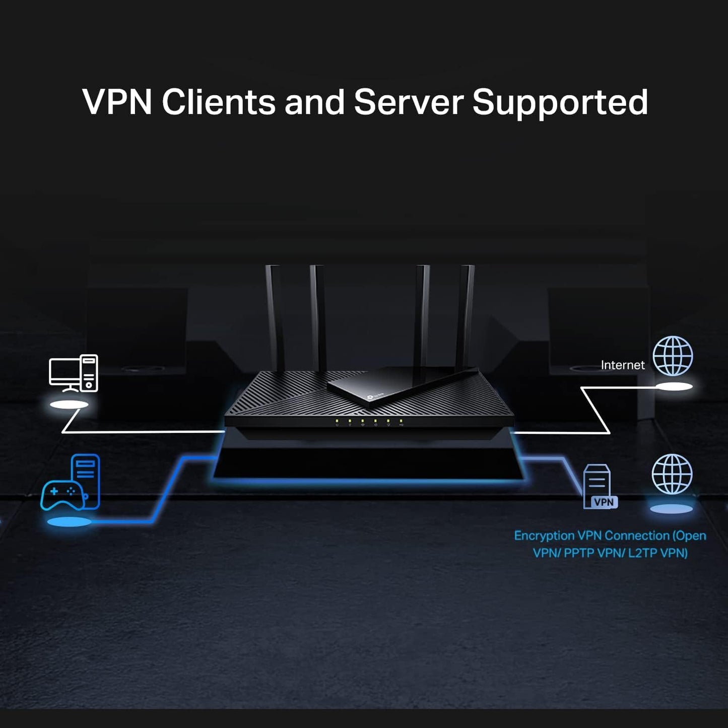 TP-Link AX3000 WiFi 6 Router con 1 Puerto WAN/LAN de 2,5 Gbps, Router inalámbrico 802.11ax, Gigabit, Router de Internet de Doble Banda, Compatible con Servidor VPN y Cliente (Archer AX55 Pro)