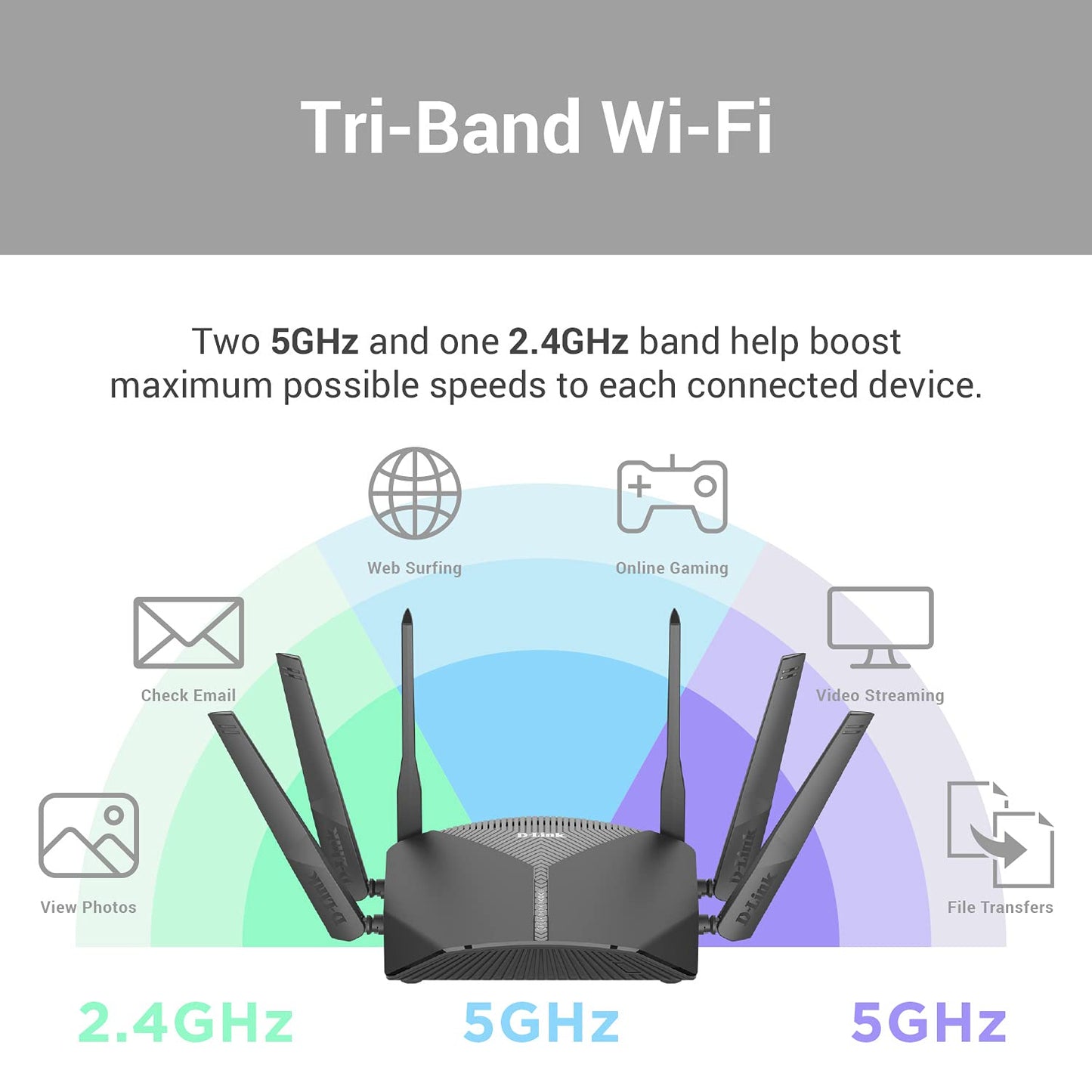 D-Link Router WiFi AC3000, Smart, Mesh (DIR-3040)