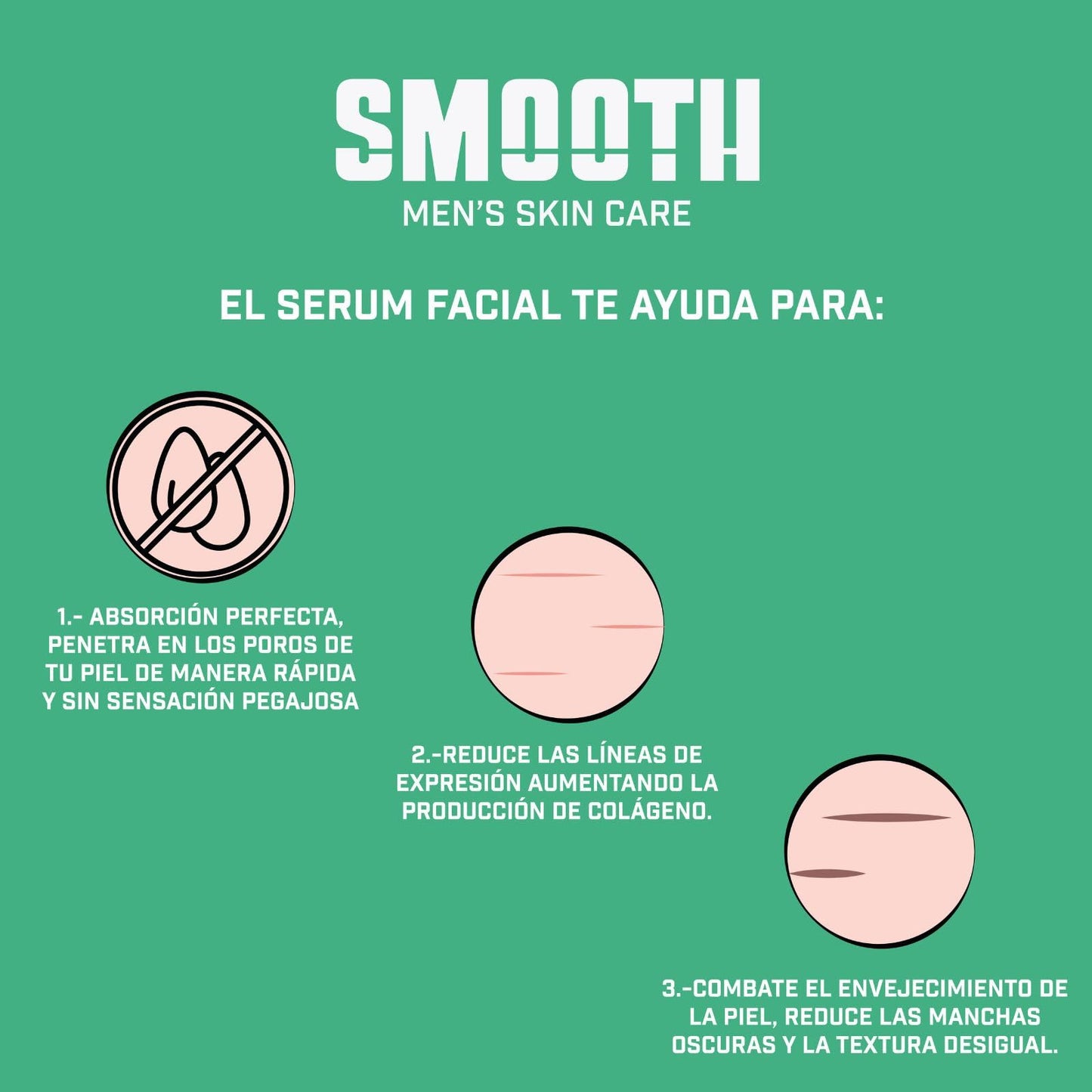 SMOOTH Sérum de Vitamina C Para Hombres | Antioxidante, Hidratante, Reduce líneas de Expresión, Disminuye Arrugas y Retrasa Envejecimiento Prematuro | Colágeno, Elastina, Aloe Vera | 30 ml Uso Día y Noche