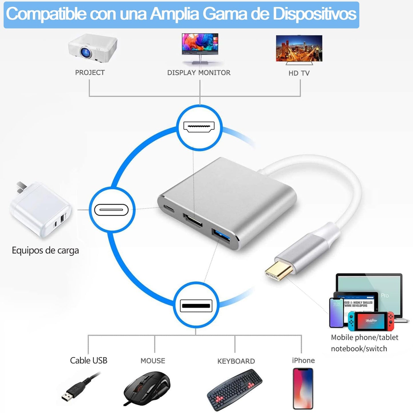 Adaptador USB C a HDMI JUWUBABS Plata 4K para Dispositivos USB-C