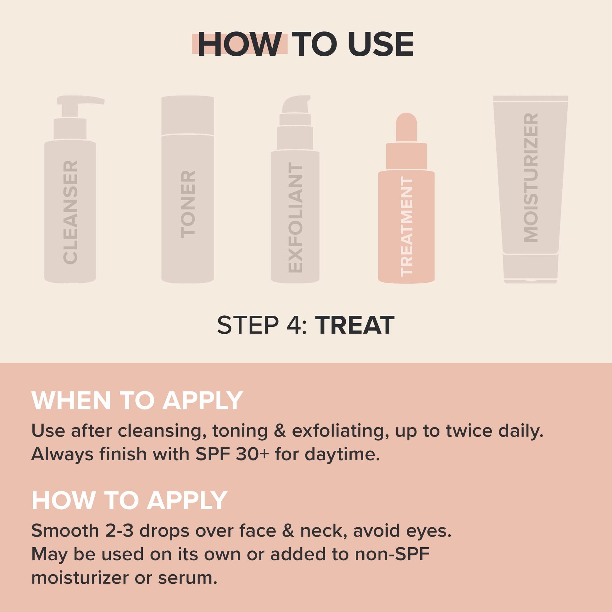 Sérum Peptide Paula's Choice BOOST para Rostro y Cuello, Realce de Firmeza para Piel Normal, Seca o Deshidratada Envejecida