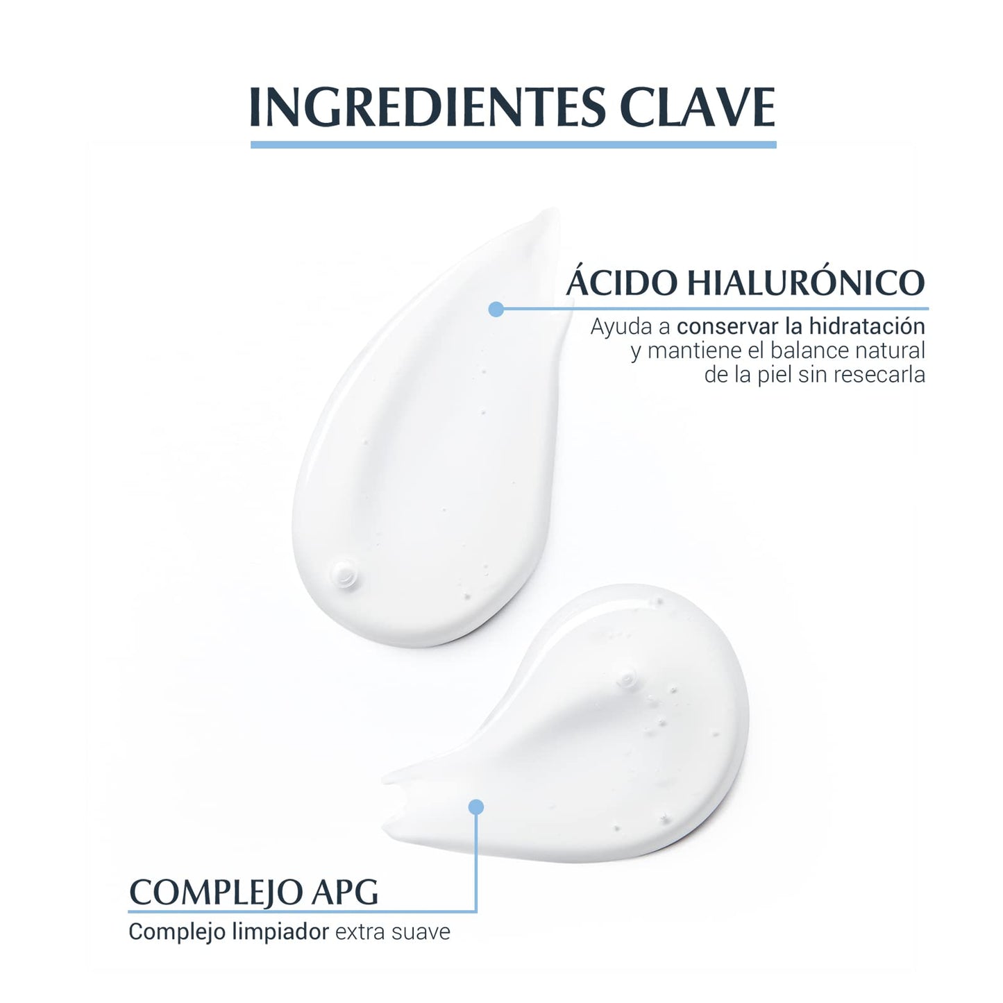 Eucerin Ph5 Aceite de Ducha para Piel Sensible o Seca, 200 ml + Gel Limpiador Facial DermatoClean para piel normal a mixta, 200ml, empaque puede variar