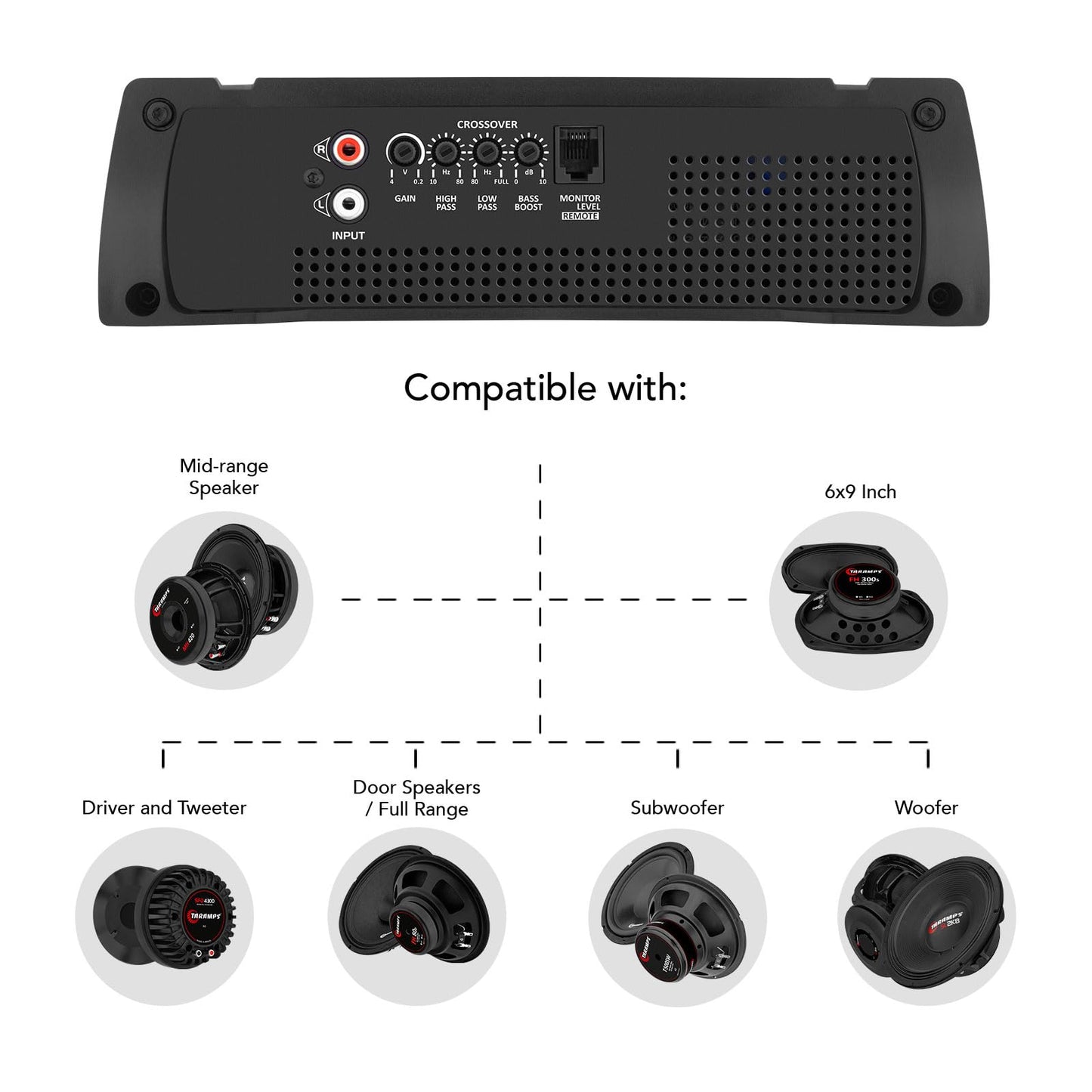 Amplificador Taramps Negro 1 Ohmio 3000 W para Coche