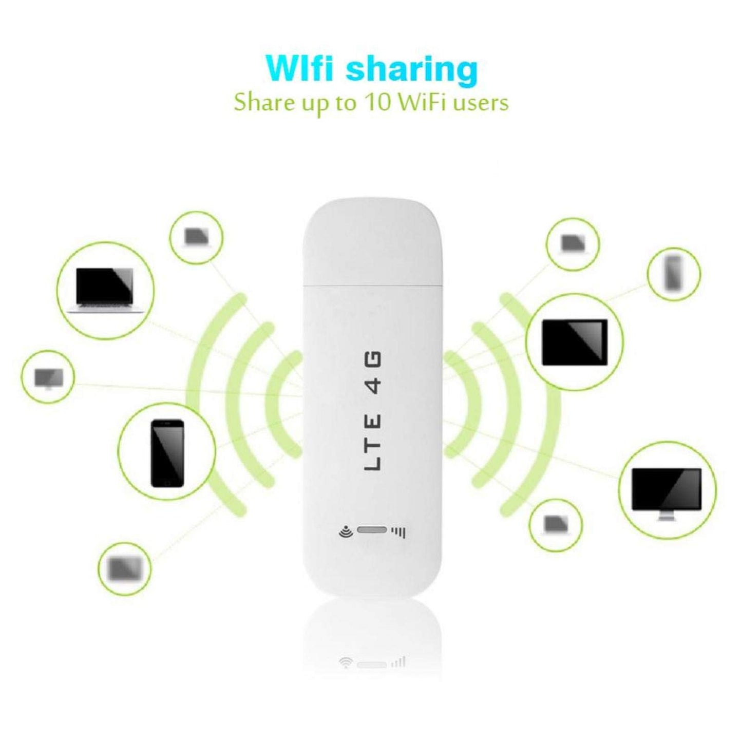 Yunir Wireless Hotspot, Portable Hotspot, Portable Modem Portable WiFi, Car Router Hotspot USB for Home for Cars(with WiFi)