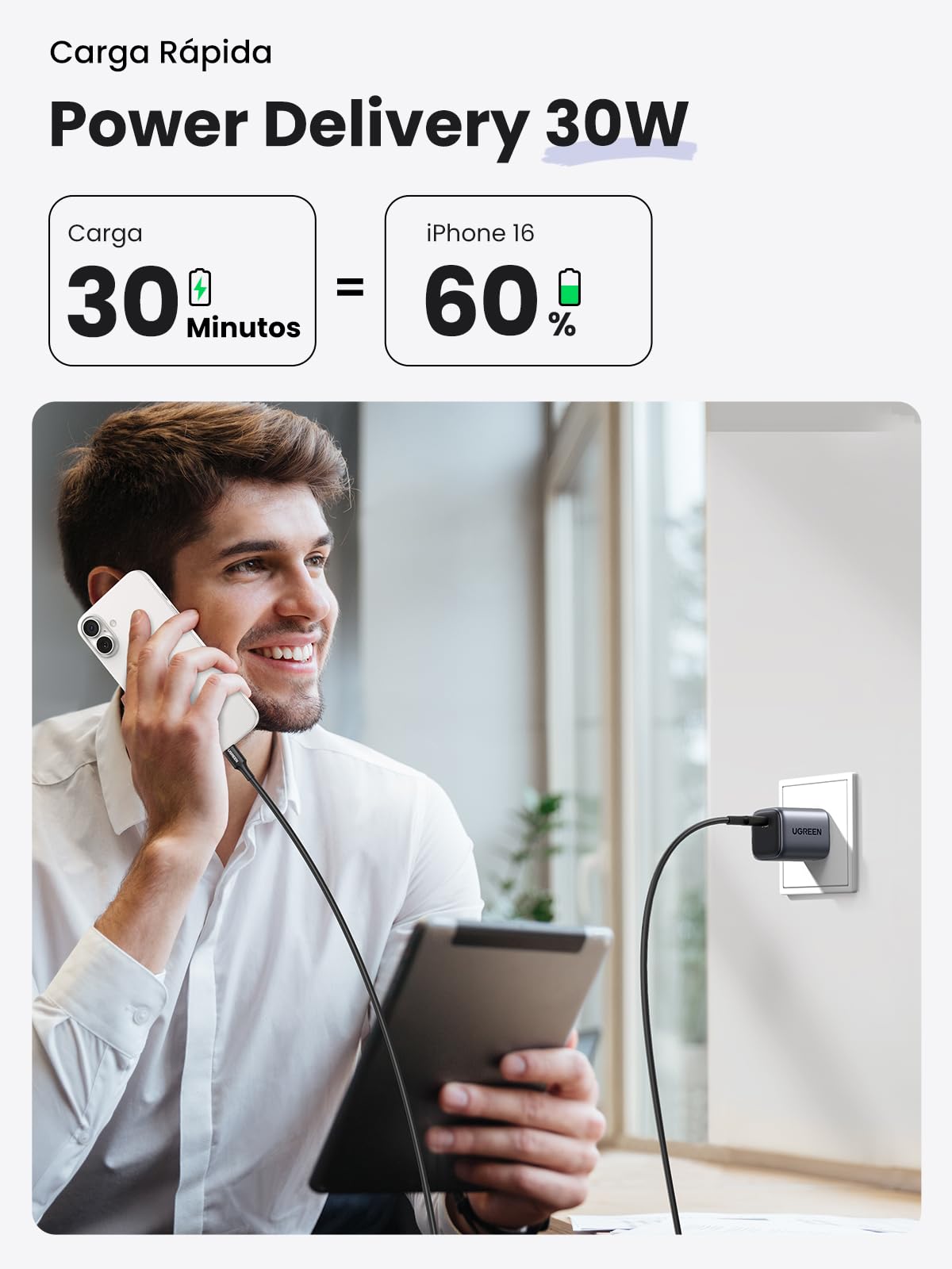 Cargador USB C UGREEN Nexode Blanco 30W Mini GAN Carga Rápida para Galaxy y iPhone