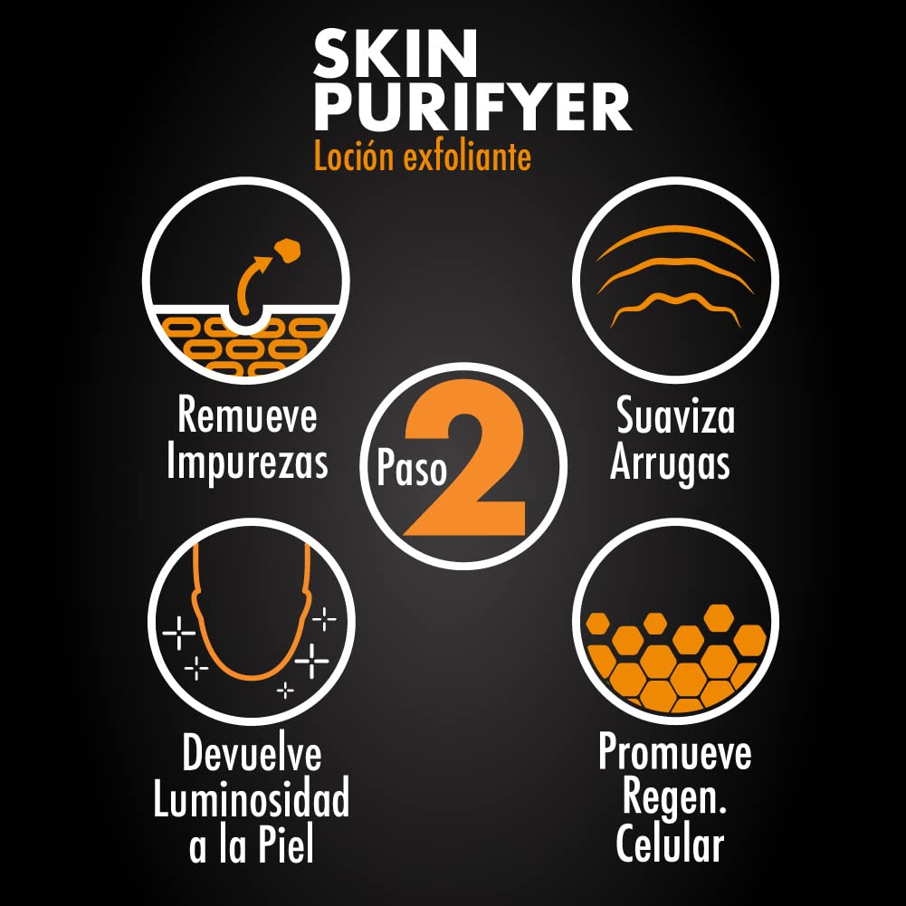 Regrowe - Skincare Kit - Jabon - Exfoliante - Serum - Limpieza profunda, remueve impuerzas, reduce lineas de expresion, suave con la piel, promueve regeneracion celular, hidrata, revitaliza, anti edad, calma y repara tu piel