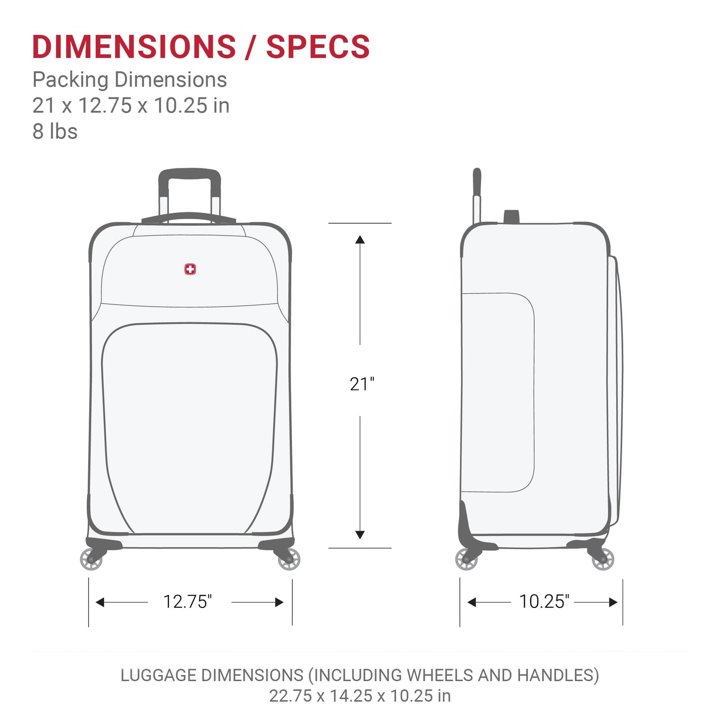 Equipaje Expandible SwissGear Sion Negro Carry-On 21 Pulgadas
