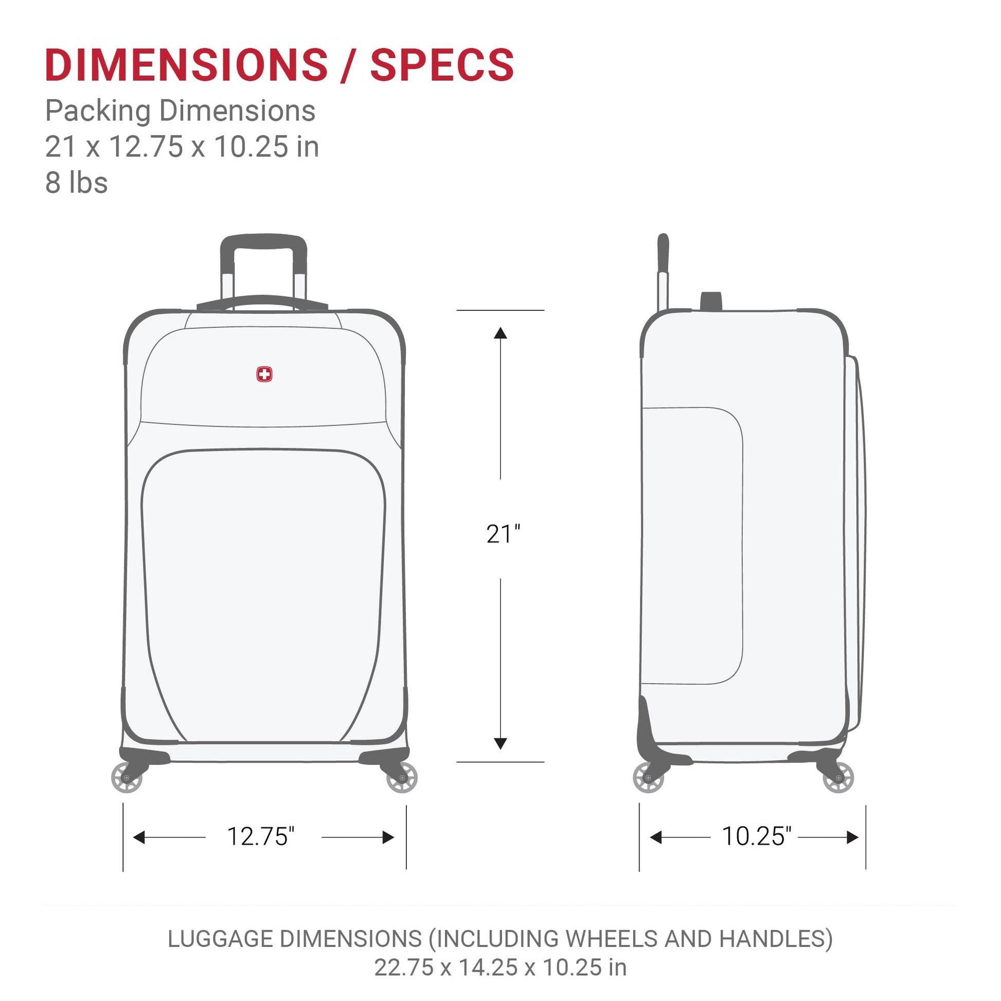 Equipaje Expandible SwissGear Sion Negro Carry-On 21 Pulgadas