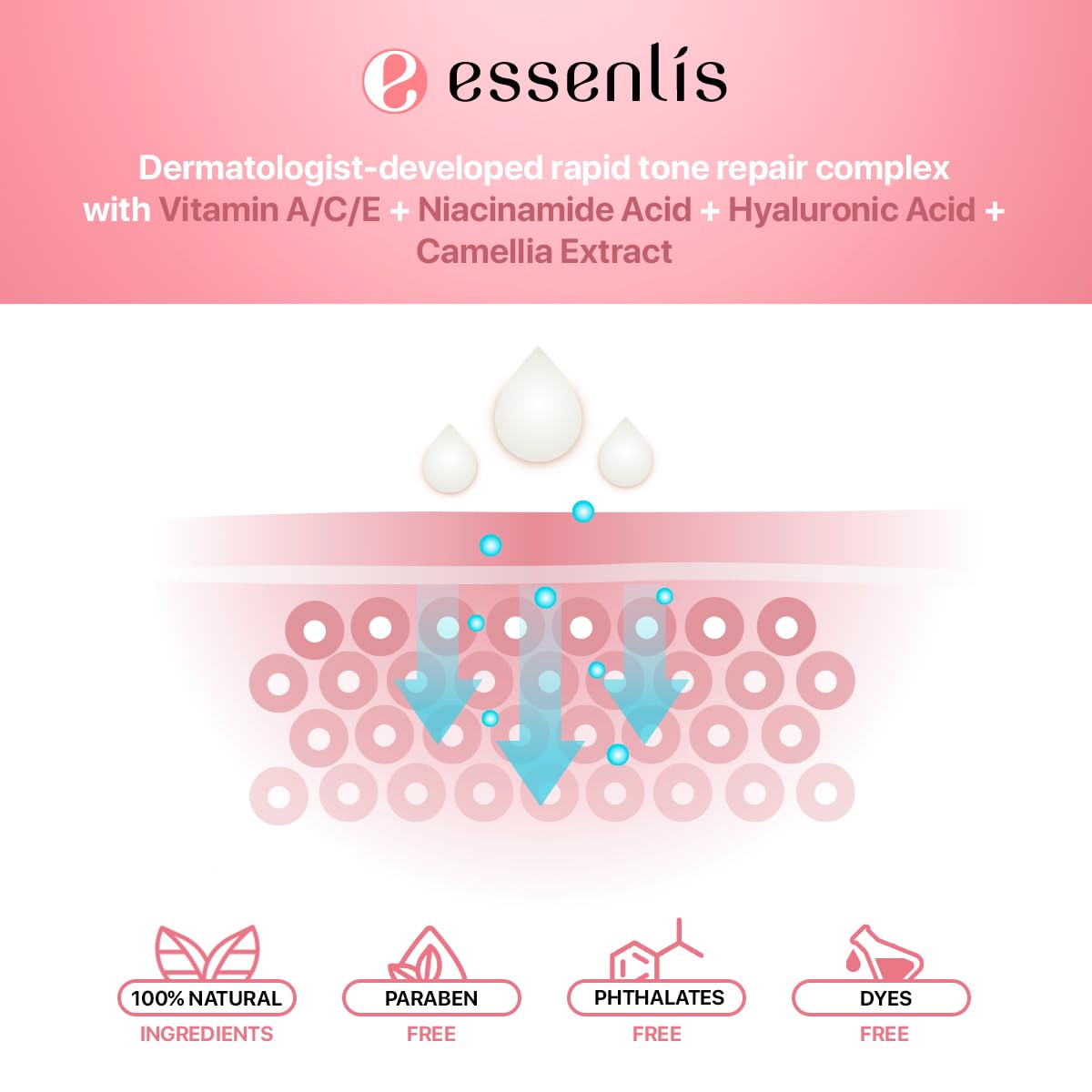 ESSENLIS Eliminador de manchas oscuras para rostro, cuerpo, axilas, rodillas, codos y zonas sensibles. Promueve un efecto antienvejecimiento. Corrector de manchas oscuras para mujeres y hombres.