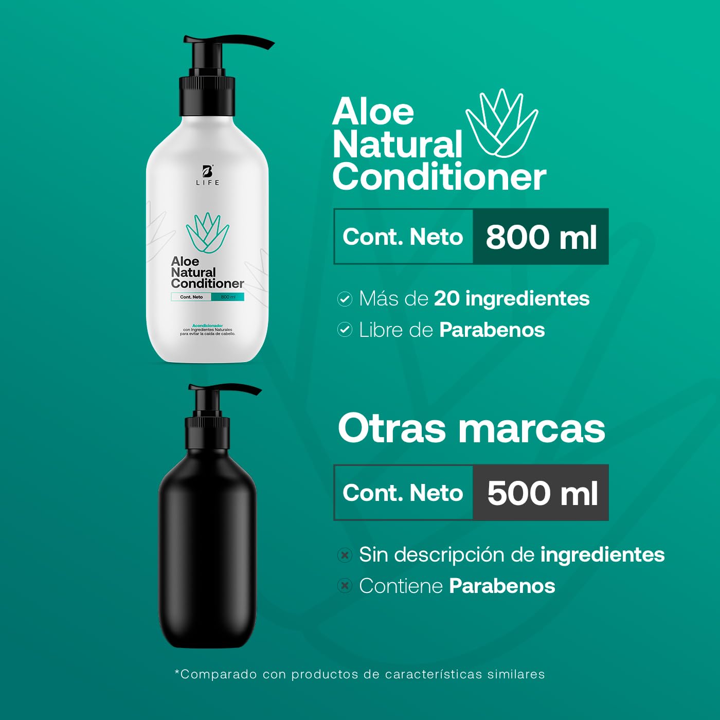 Acondicionador B Life con Aloe 800ml Sin Sulfatos Ni Parabenos Natural