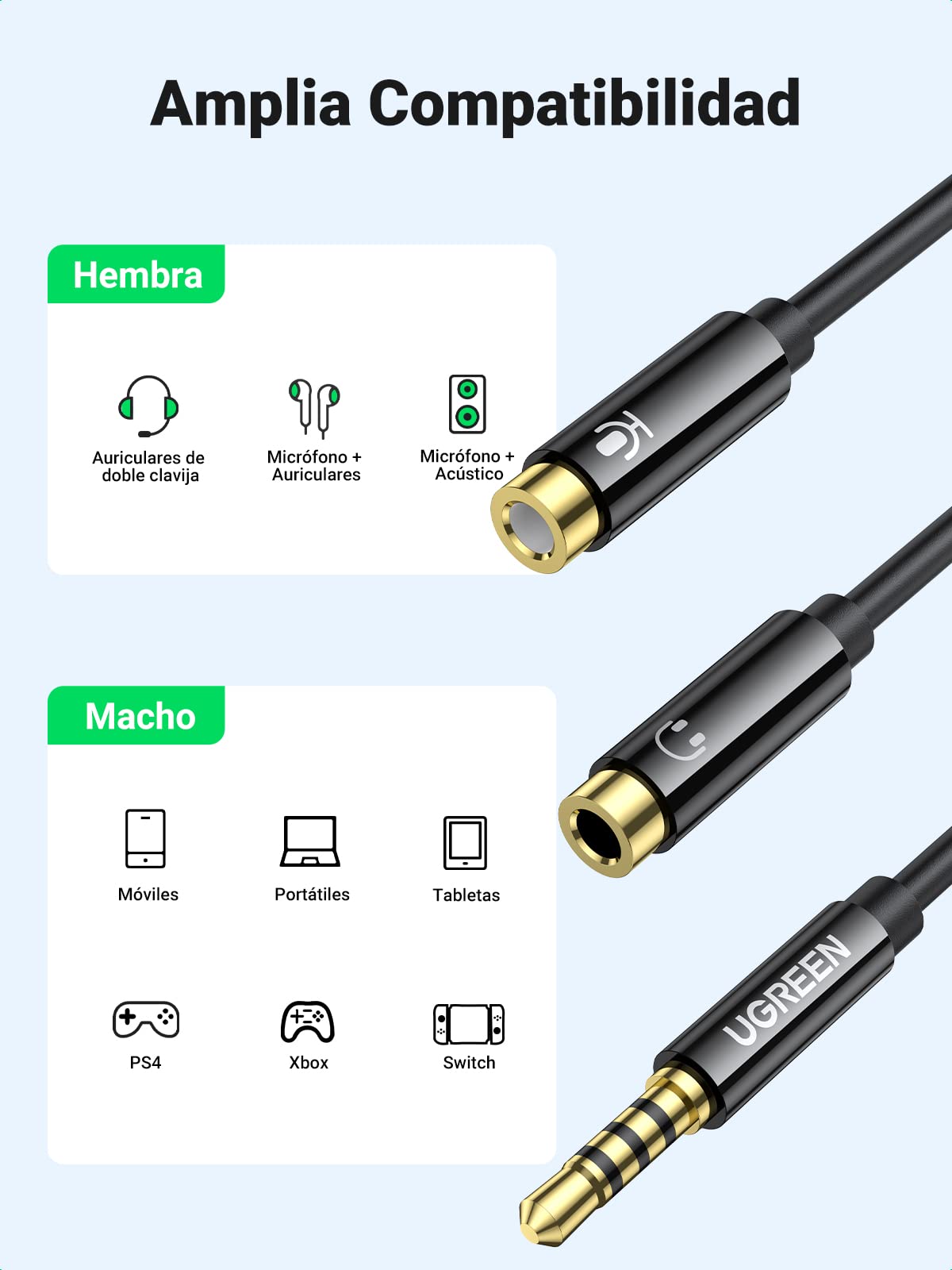 Adaptador Audio y Micrófono UGREEN Negro Compatible con PS4 y Laptop