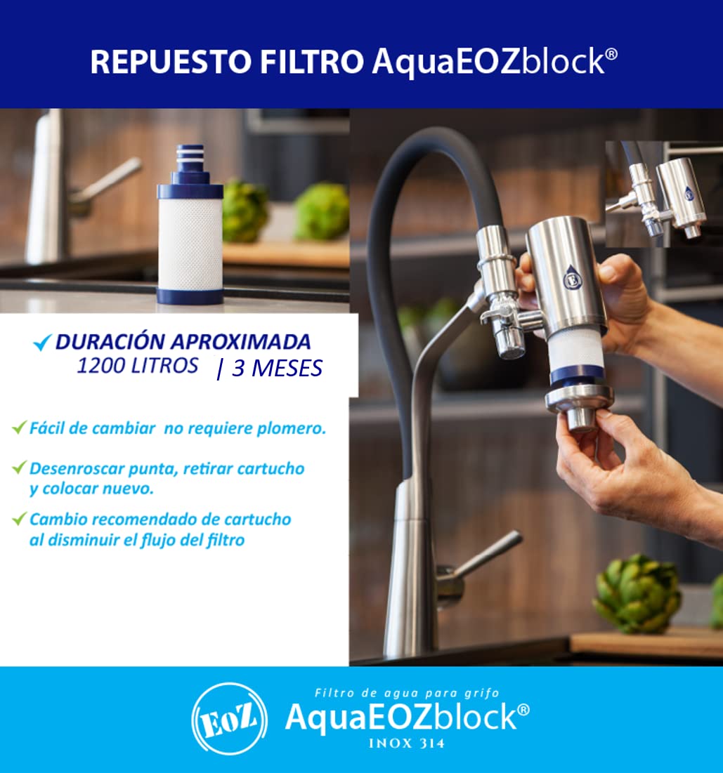 2 repuestos filtro de agua AquaEOZ Block 2022