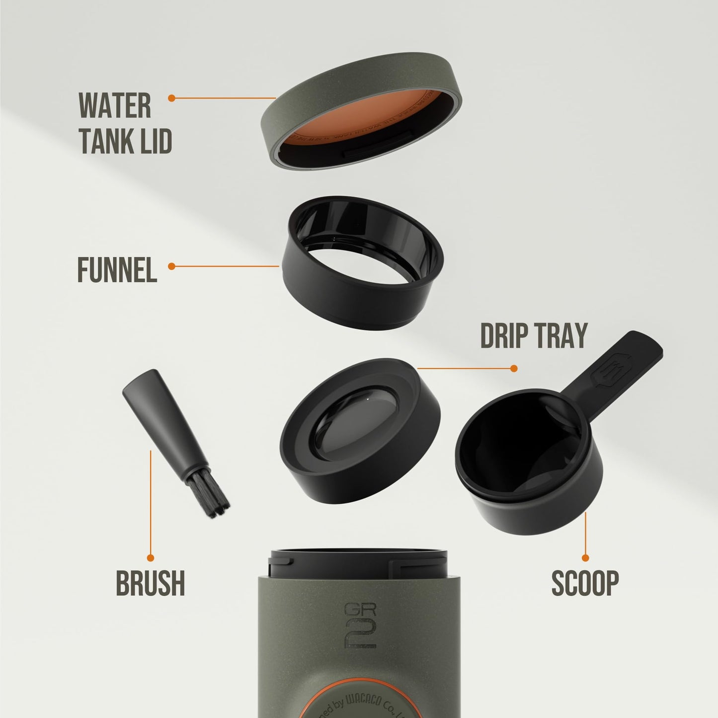 WACACO Minipresso GR2 - Cafetera de café molido compatible con máquina de café molido, portátil de 18 bares operado manualmente, cafetera espresso sobre la marcha, ultra pequeña para viajes, camping,