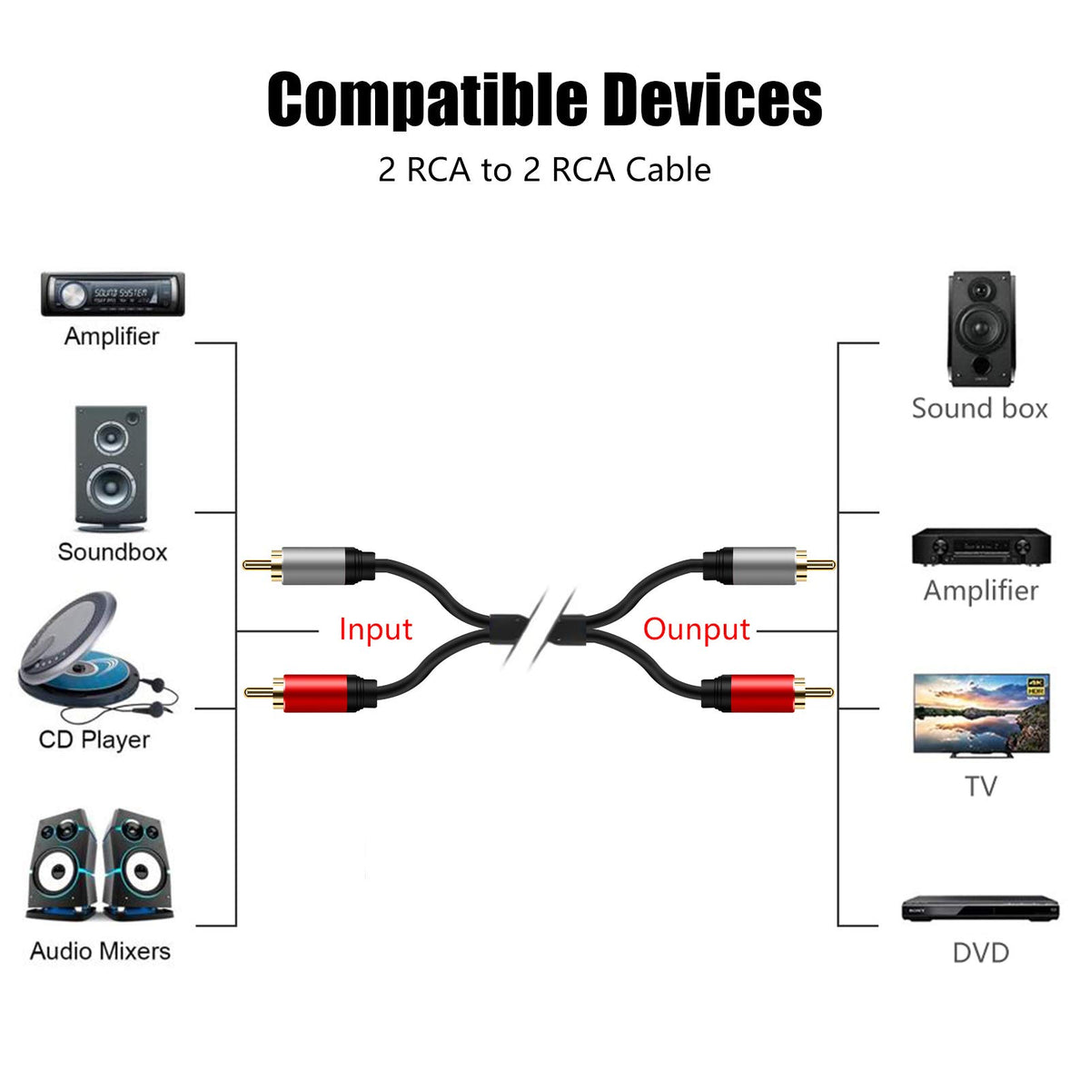 Cable de Audio Estéreo Tan QY Dorado 2RCA a 2RCA de 6 Pies para Cine en Casa y HDTV