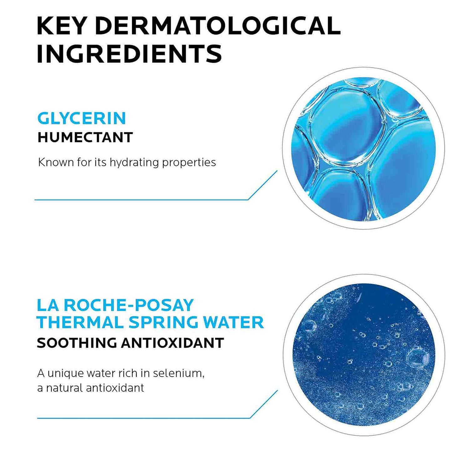 La Roche-Posay Toleriane Sensitive Fluide Protective Moisturizer, Oil-Free, 1.35 Fl. Oz.