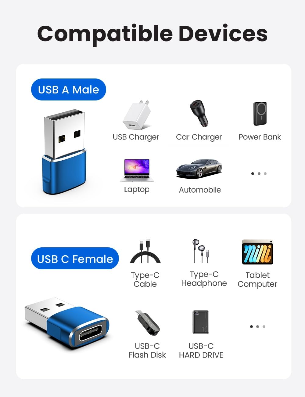 Adaptadores USBC a USB de Cargador de Coche Paquete de 12 Azul