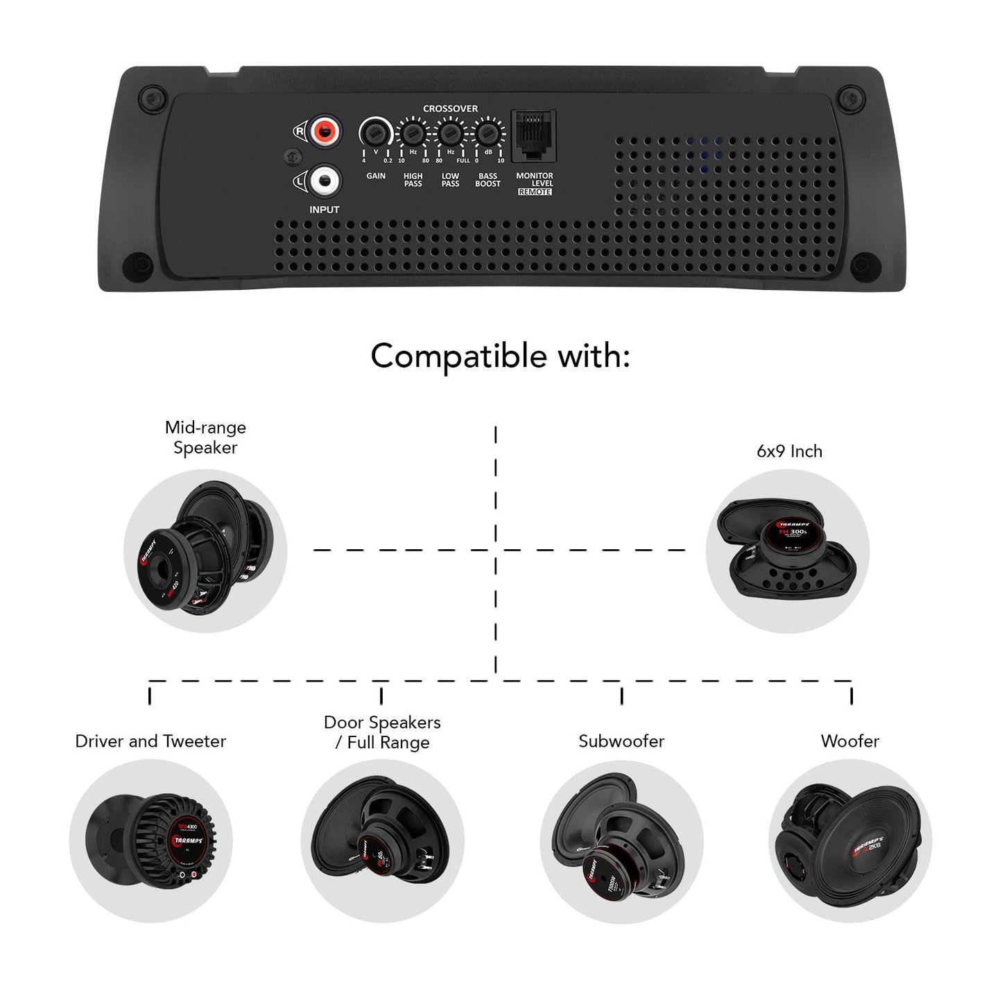 Amplificador Rango Completo Taramps Blanco con Monitor LED y Crossover Clase D de 2000 W RMS 1 Canal 1 Ohmio
