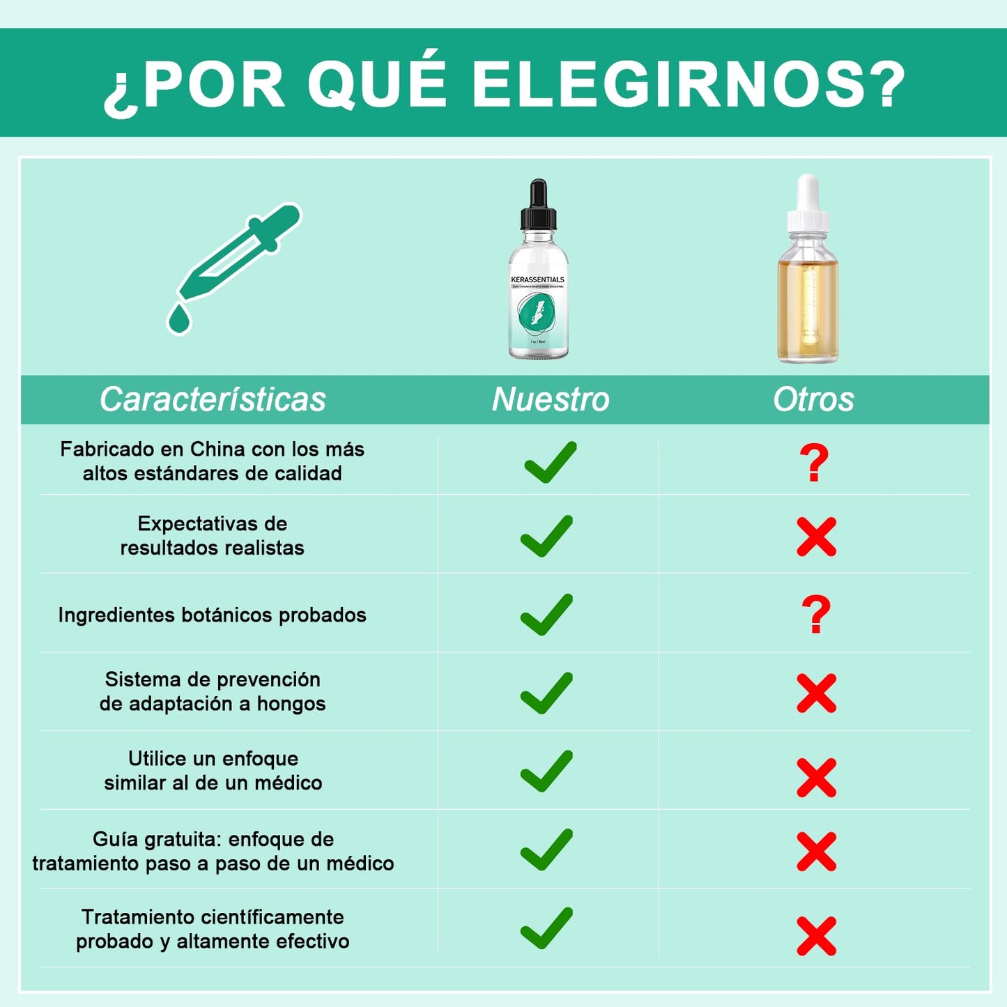 KRASSENTIALES Líquido Reparador Uñas de Pies - Esmalte, Renovación Cutículas