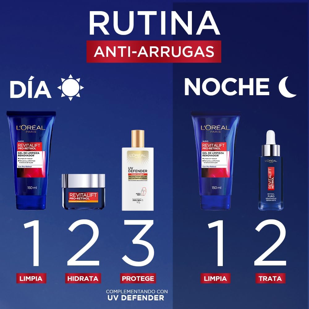 L'Oreal Paris Kit Rutina Completa, Serum Facial Anti Arrugas Revitalif Retinol Puro 30ml + Revitalif Pro-Retinol Crema de Día FPS17, 50ml + Revitalift Pro Retinol Gel de limpieza Facial, 150ml