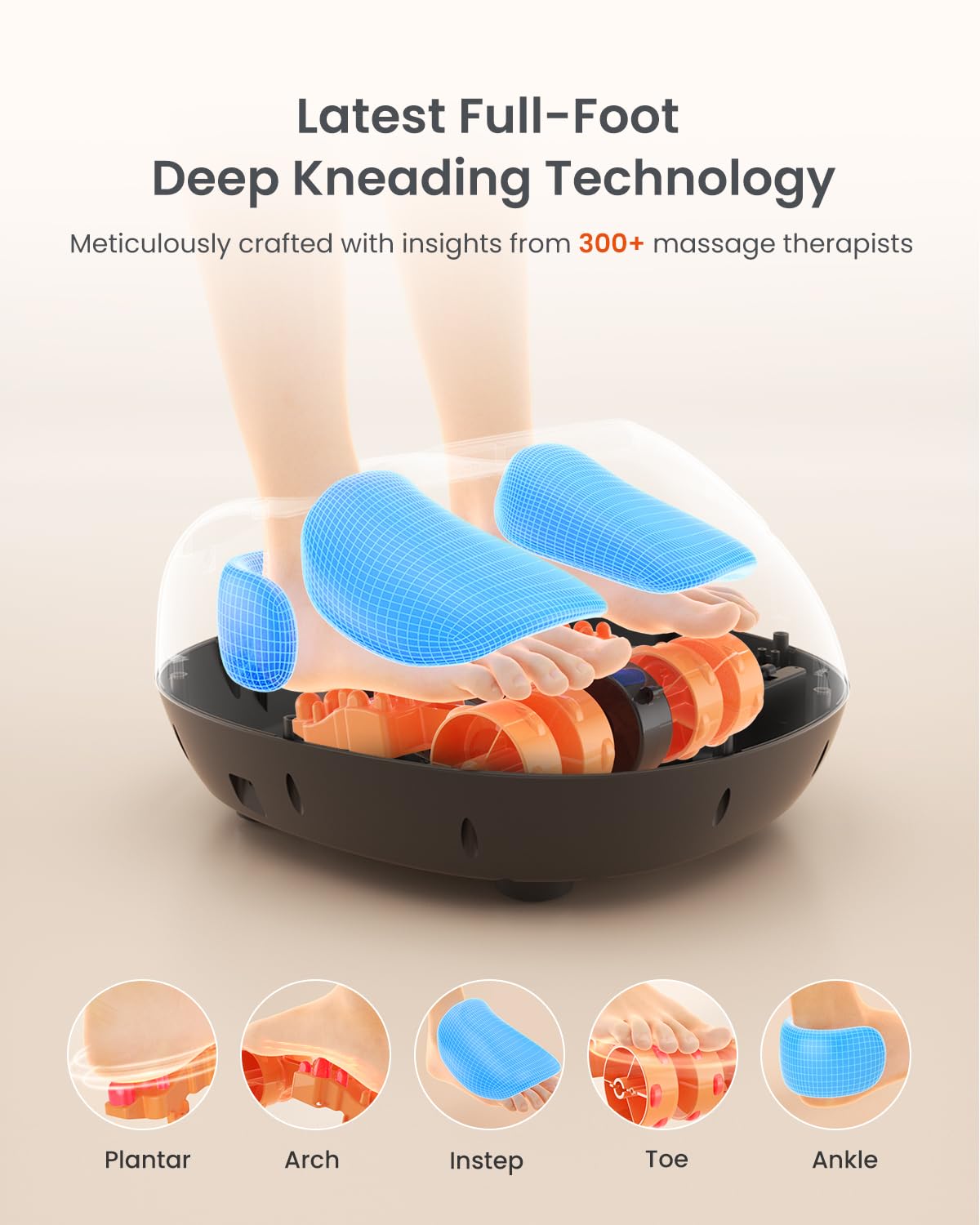 Máquina Masajeadora de Pies RENPHO con Calor Amasado Profundo Shiatsu