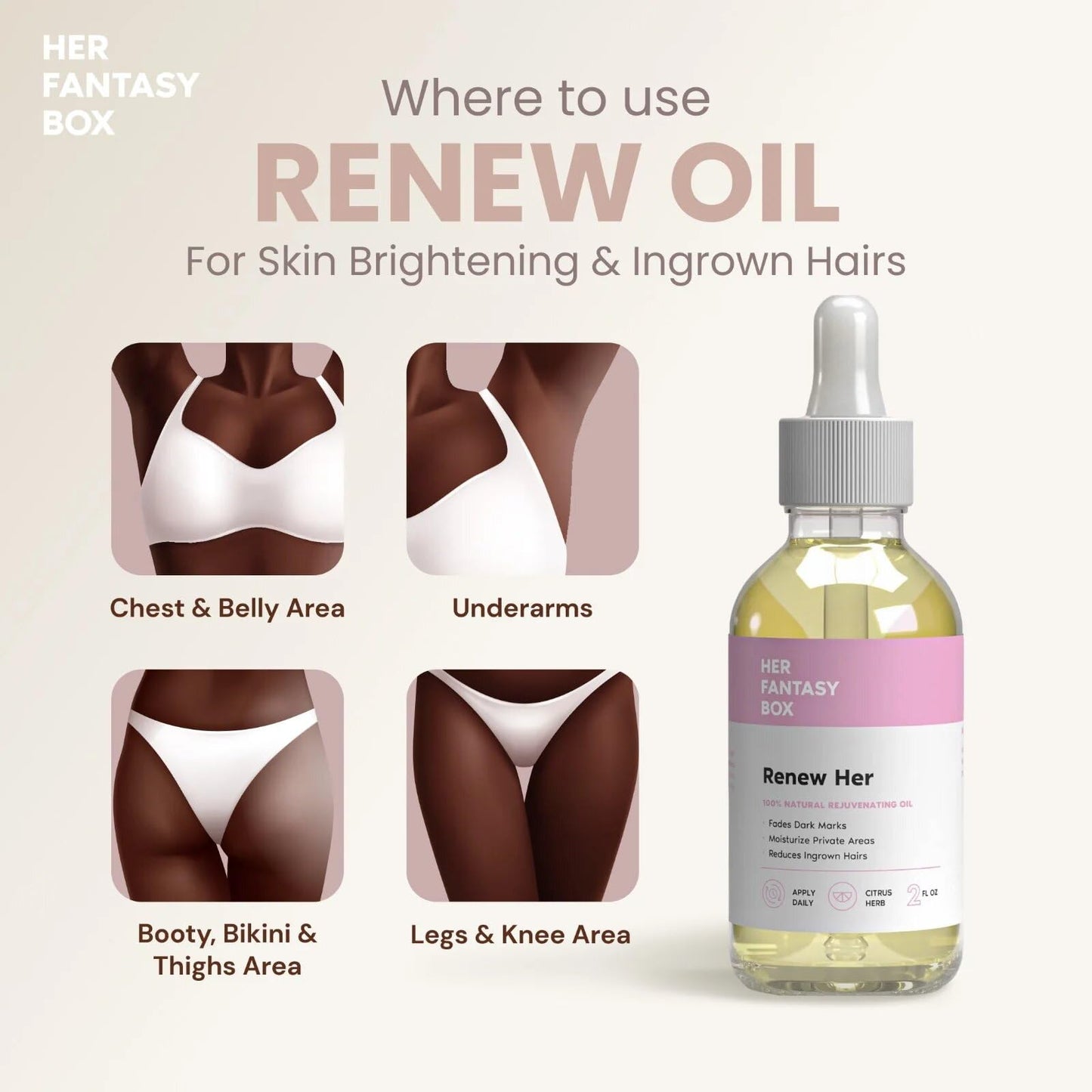 Renueve su aceite de botín/Yoni - Rejuvenece y recupera la confianza íntima