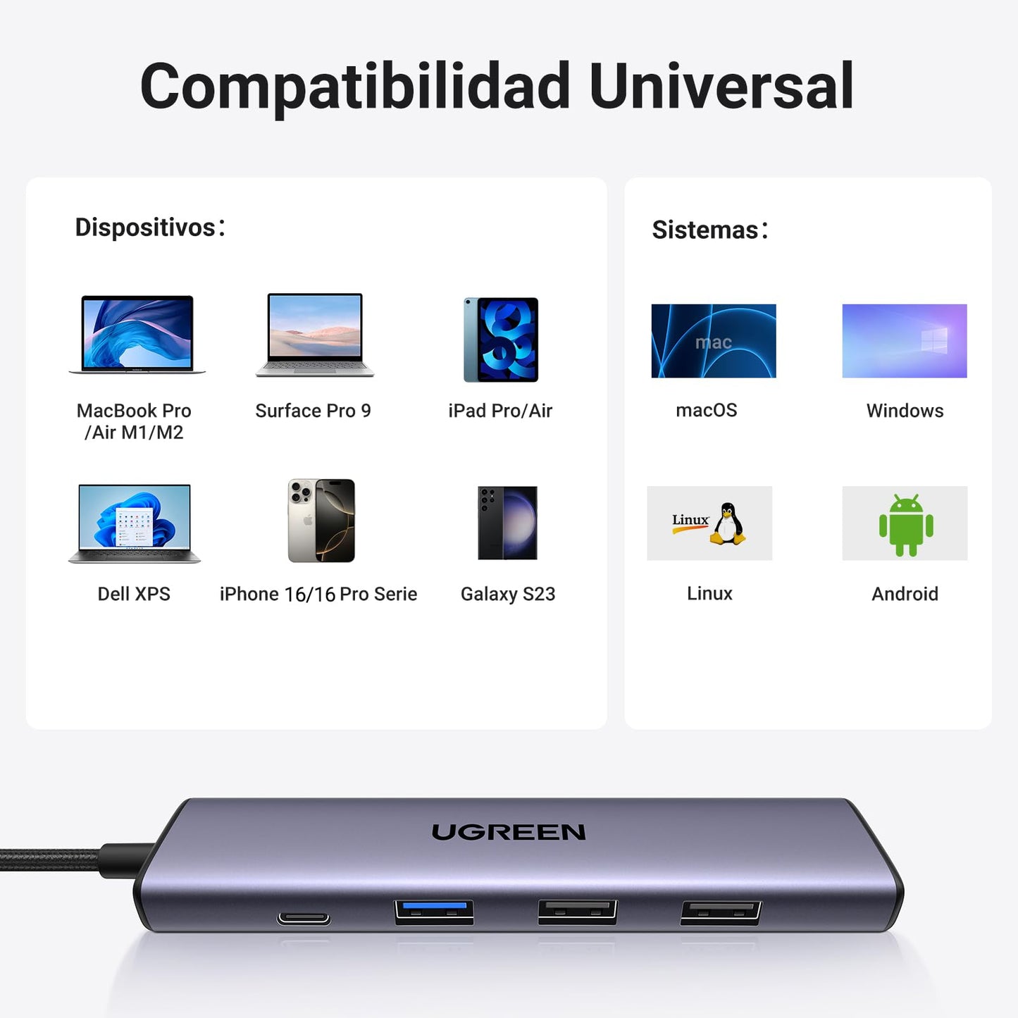 Adaptador Multipuerto USB C UGREEN Aluminio Compatible con MacBook M1 M2 iPad iPhone