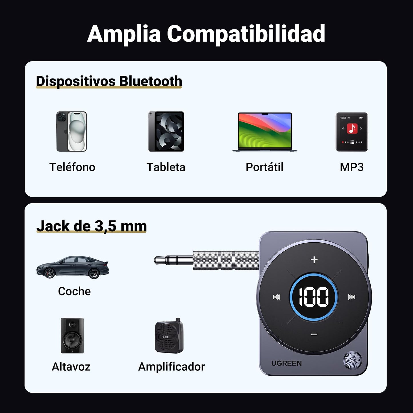 Adaptador Bluetooth UGREEN Azul Pantalla LED para Auto