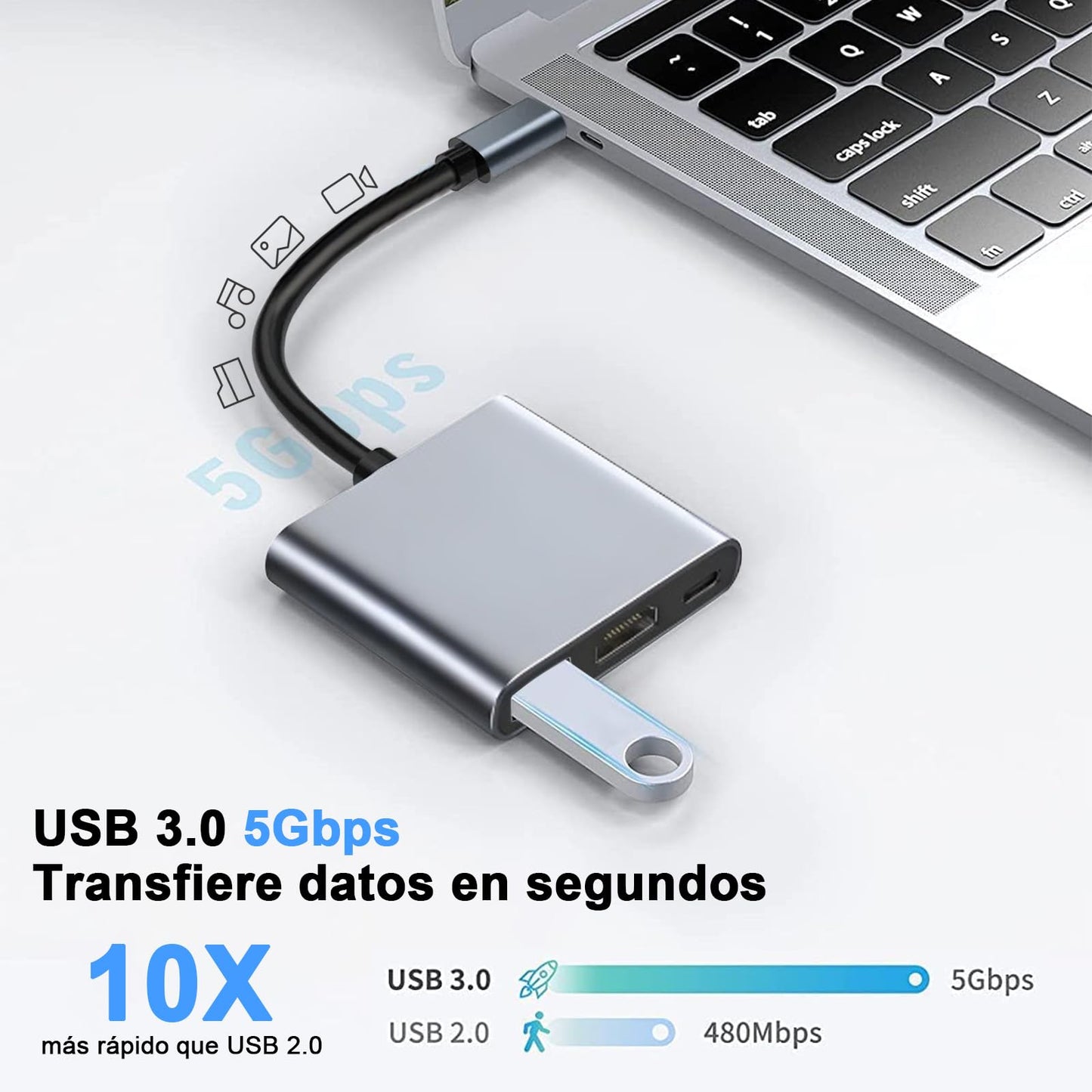 Adaptador USB C a HDMI Soralek 4K con Hub USB C 100W PD en Gris para MacBook, iPad y Tablets