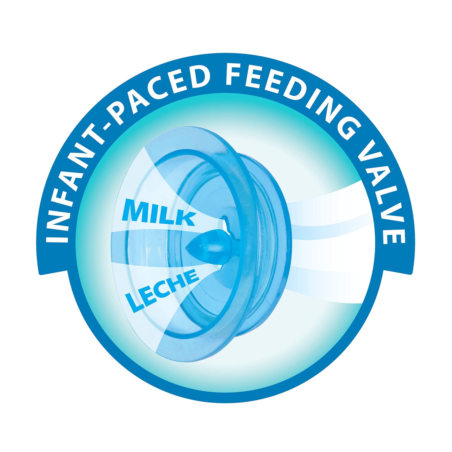 Dr. Brown's Medical Specialty - Sistema de alimentación de biberón estrecho, válvula de alimentación de ritmo infantil, solución de alimentación oral para bebés con labio hendido, corbata de lengua,