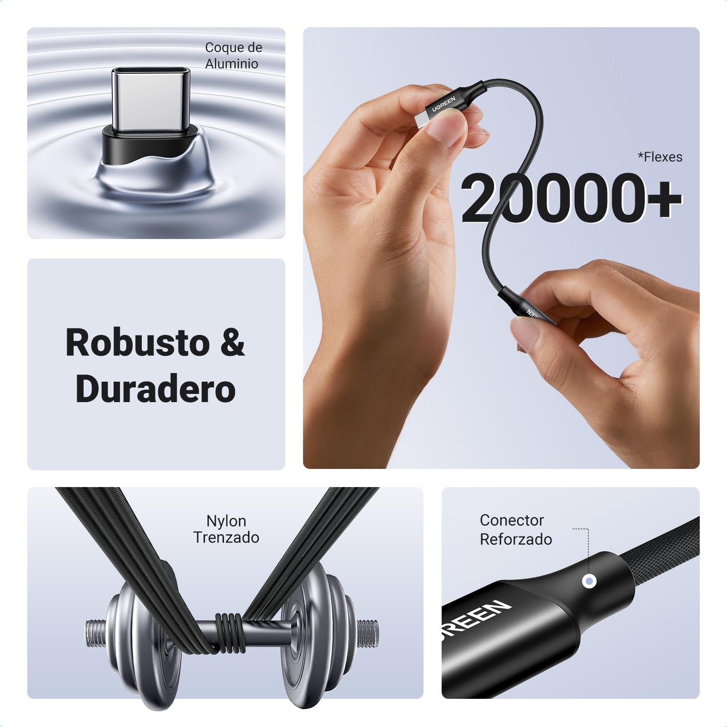 Adaptador USB C UGREEN Blanco Chip DAC HiFi Audio para Auriculares