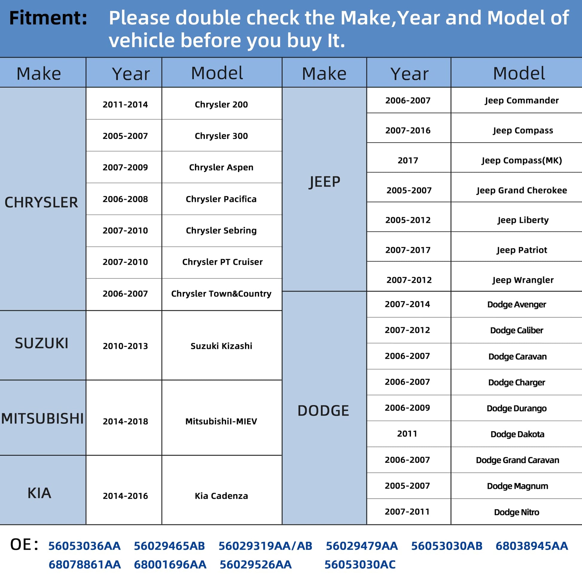 TPMS - Sensor de 4 sensores de presión de neumáticos de 315 MHz, compatibles con Dodge Replace OE#56053030AC 68078861AA 56053036AA 56029479AA 56053030AB 56053036AA 56029465AB 4313057779 L00 5