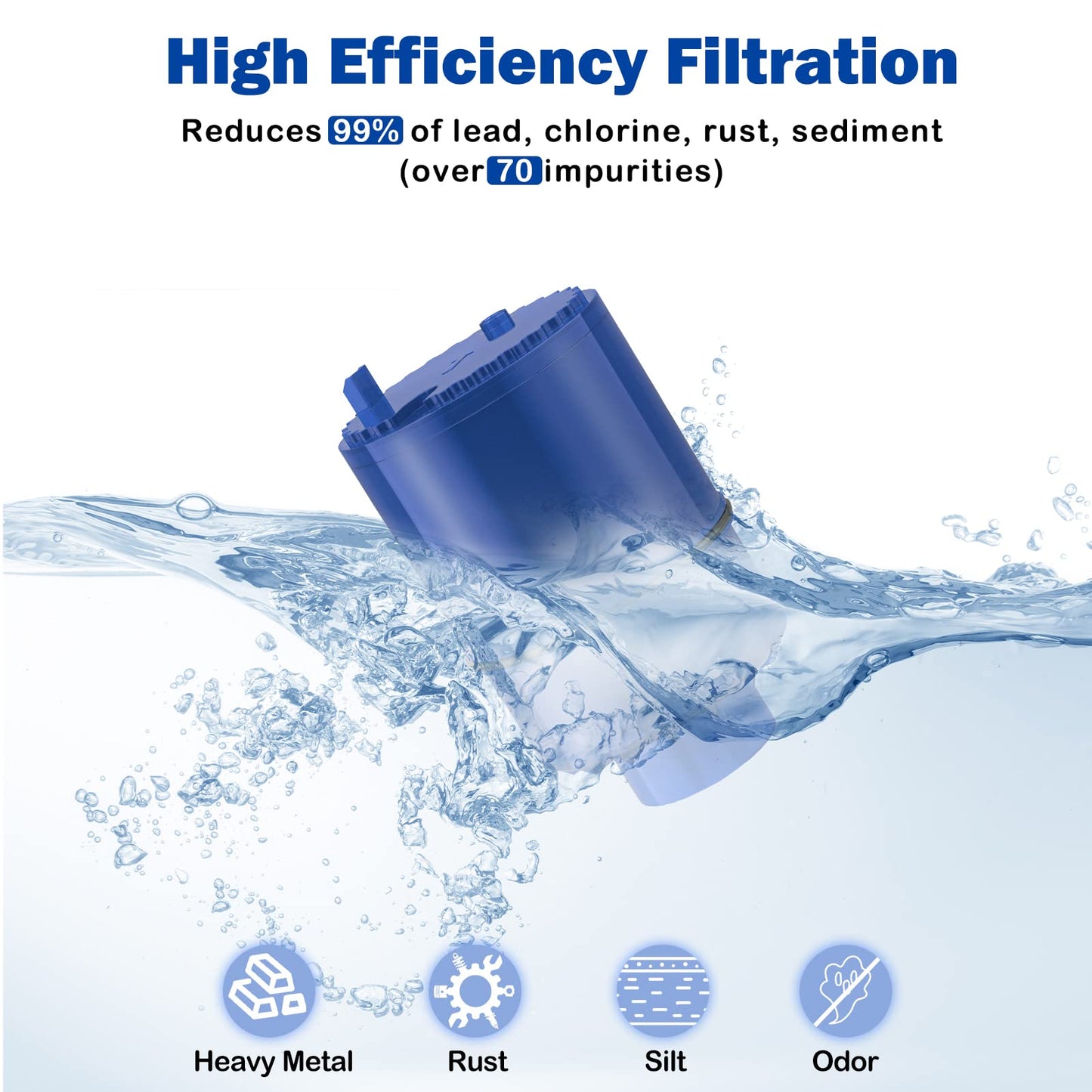 Fil-Fresh - Paquete de 6 filtros de agua de repuesto para pur, pur plus, sistema de filtración de agua, certificado NSF, reemplazo de filtro de agua de montaje de llave de núcleo mineral