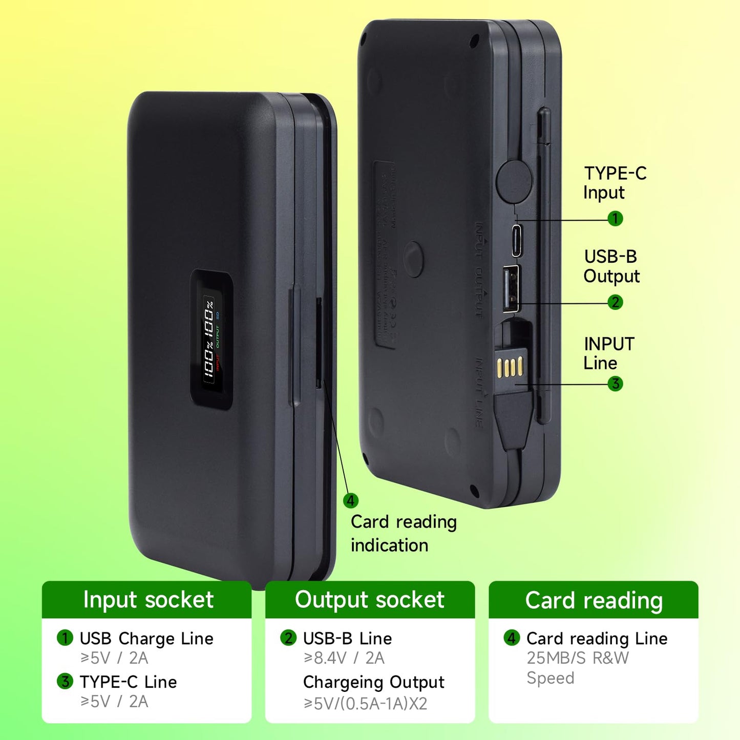 Palogreen EN-EL20A EN-EL20 Batería Recargable de Iones de Litio y Cargador Dual LCD USB para Nikon Coolpix P1000 P950 1 J1 J2 J3 DL24-500 Blackmagic Pocket Cinema Camera