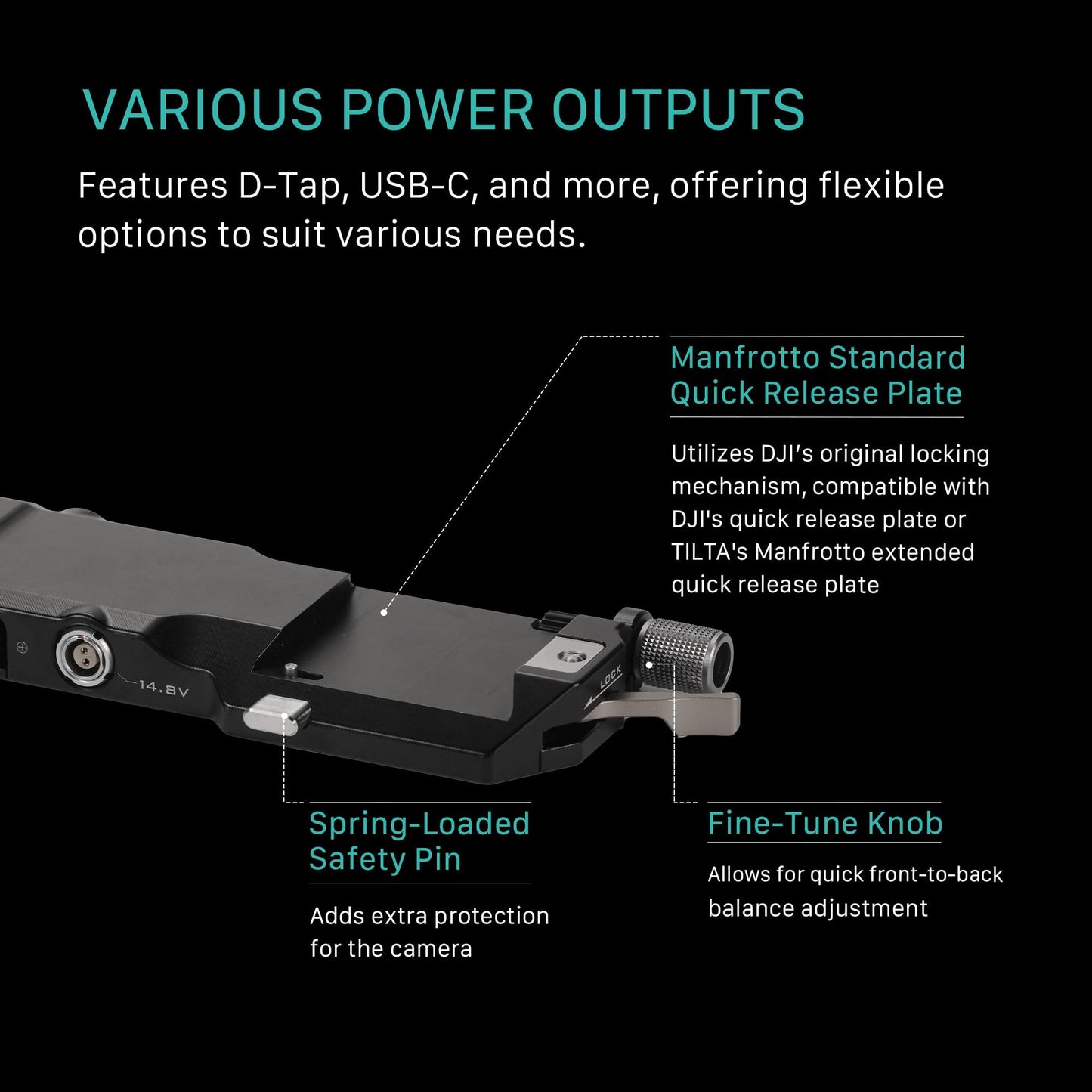Tilta L Series (NP-F) Kit de placa de paso de alimentación de batería para DJI RS4 | Incluye grifos P de 14.8 V, un puerto Lemo de 2 pines y USB-C | Placas intercambiables | Funciona con RS2, RS3, RS3